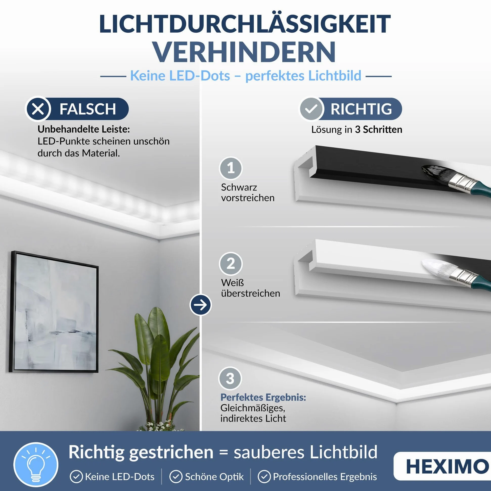HEXIMO LED Modanature per stucchi classc, modanature per pareti e soffitti con illuminazione indiretta in polistirene XPS (20,4 Metri HLED 4)