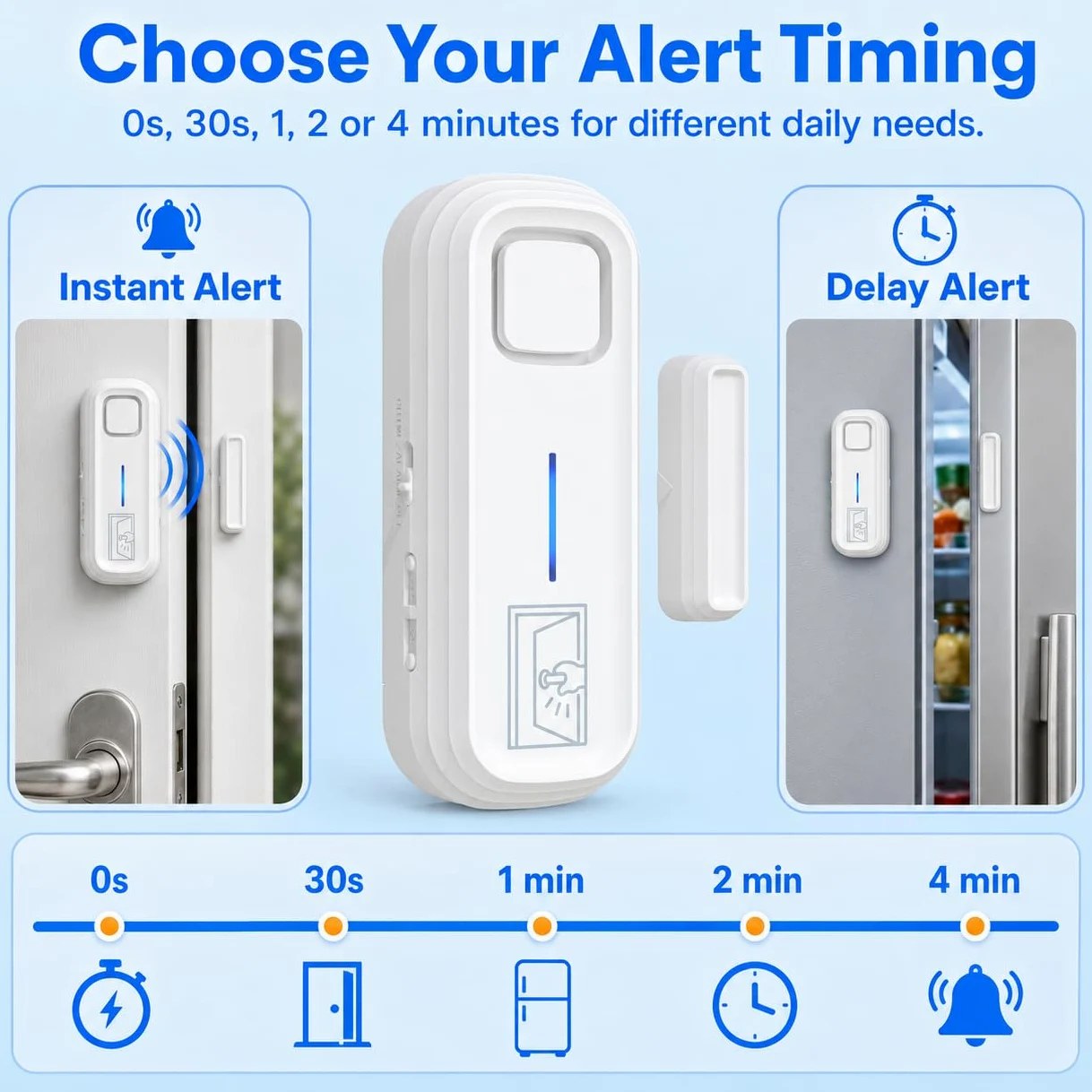 SANJIE Allarmi per porta quando aperto con avvisi istantanei e ritardati 30s/1min/2min/4min, allarme 2 in 1 con sensore di allarme per porta, allarme per casa, negozio, ufficio, sicurezza quando si