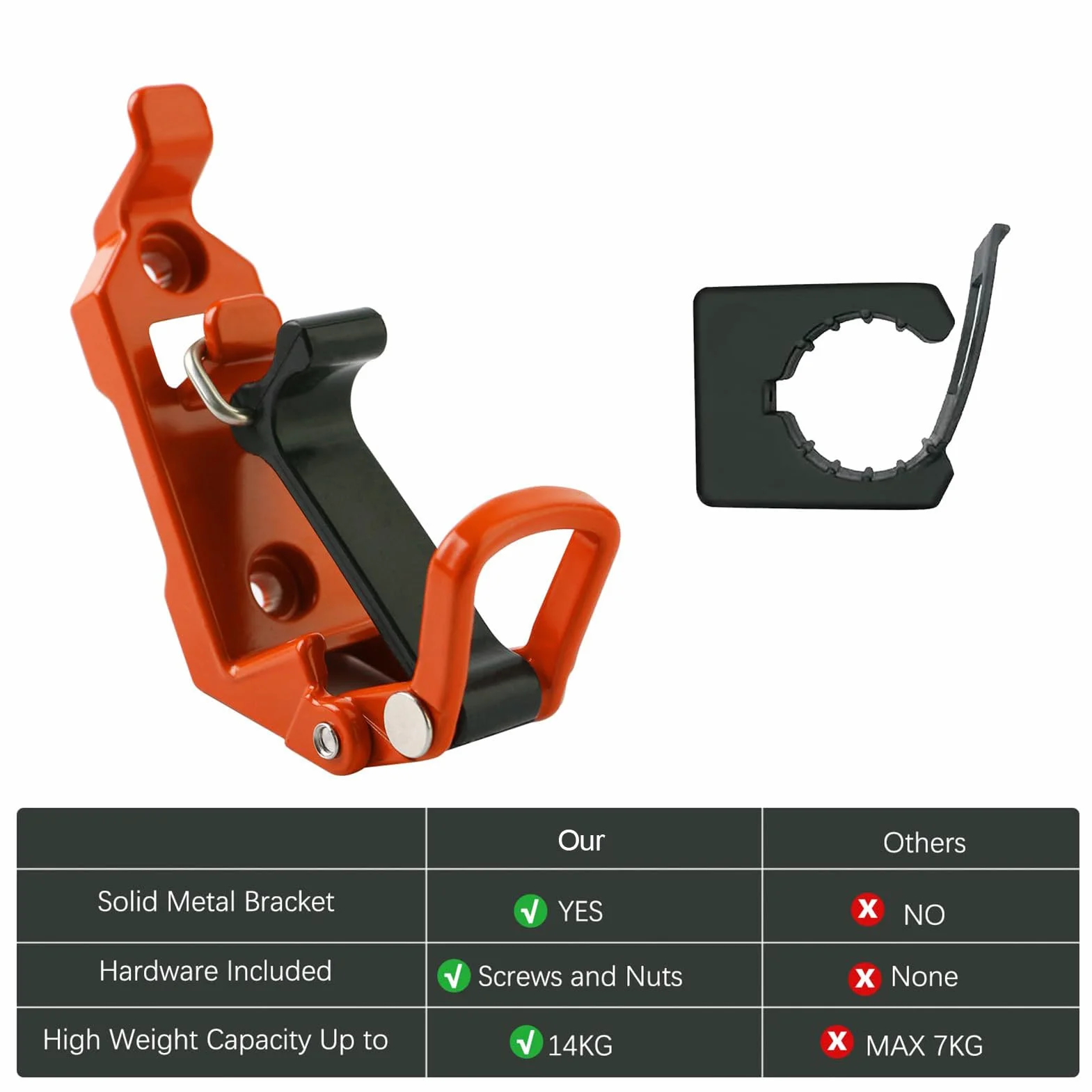 Supporto Da Parete In Metallico Confezione Da 2 Presa Universale Per Utensili Clip Multiuso Per Auto