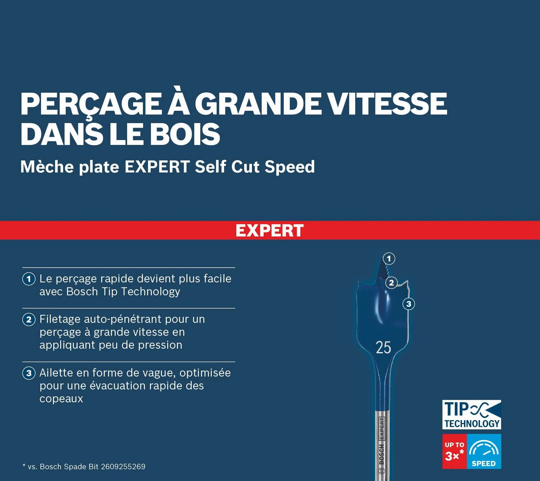 Self Cut Speed Spade Bit 6mm x 152mm HEX Shank