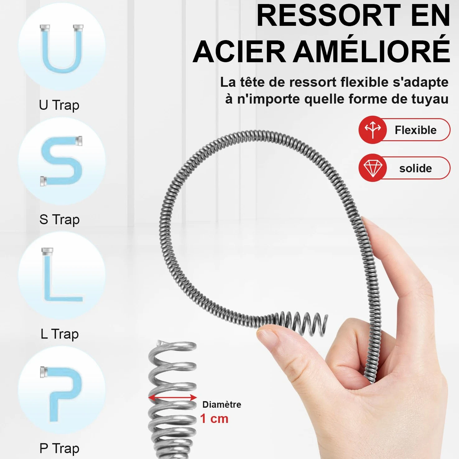 Furetto Sbocco Canalizzazione, Spirale di Pulizia Tubo,Furetto idraulico flessibile con guanti per cucine, vasche, cabine doccia,servizi igienici