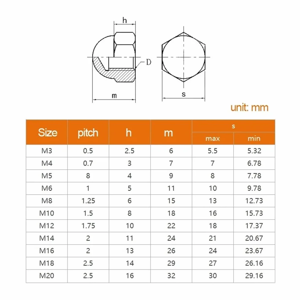 Nylon Ghianda Tappo A Cupola Dadi Plastica Esagonale M3-M20 Nero M6 20pcs