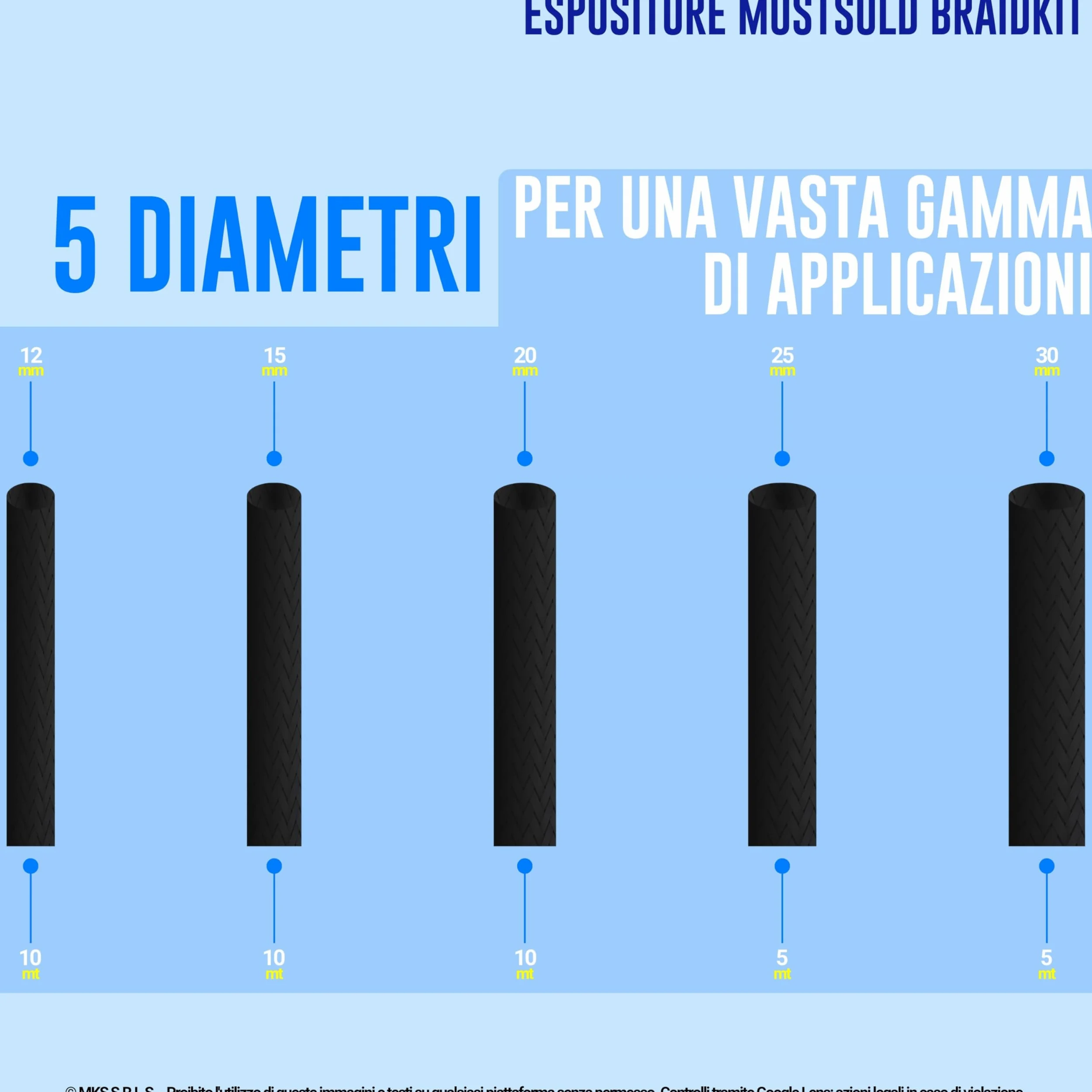 Guaina Cavi Espandibile 2:1 • Espositore Mostsold Braidkit • 5PZ (Ø12-15-20-25-30mm, L 5-10mt) • NERO