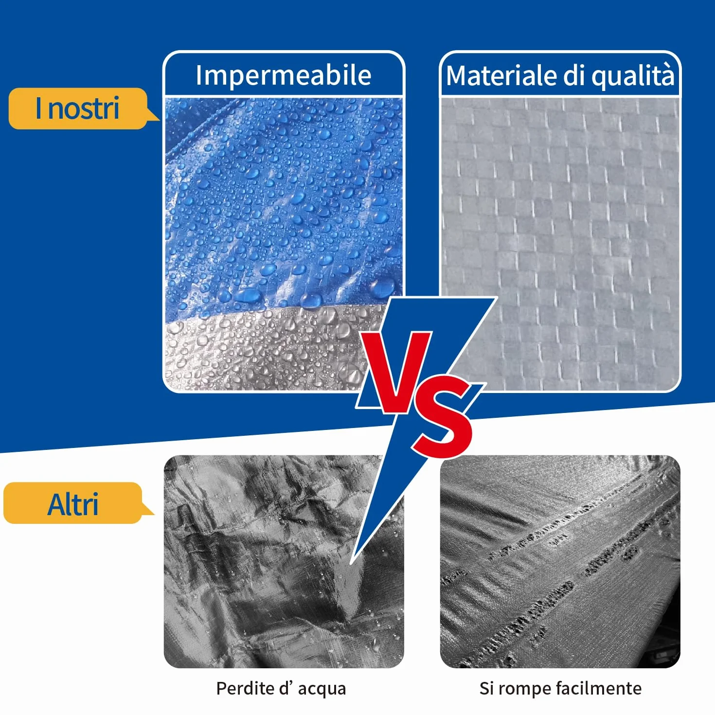 Telone Occhiellato Leggero Argento/Blu Antistrappo Impermeabile Antivento e Resistente ai Raggi UV per Auto,Camion,RV,Casa,Tenda,Barca,Piscina Telo 65g/m² （3x5）