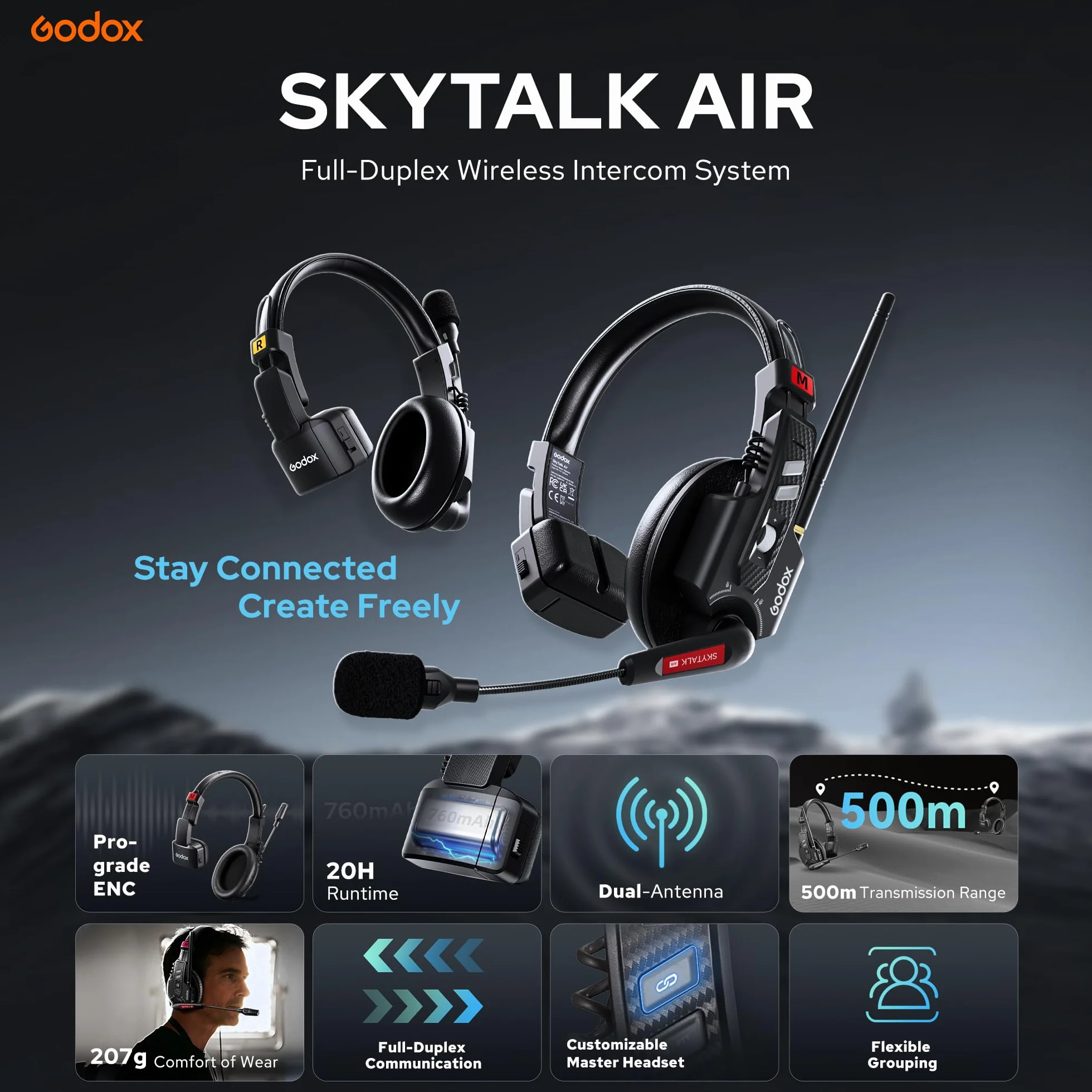GODOX Skytalk AIR 5S - Sistema di cuffie interfono wireless 2,4 GHz Full Duplex Wireless Headset con gamma 1640FT/500M ENC Noise Cancellation Sistema di comunicazione di monitoraggio in tempo reale