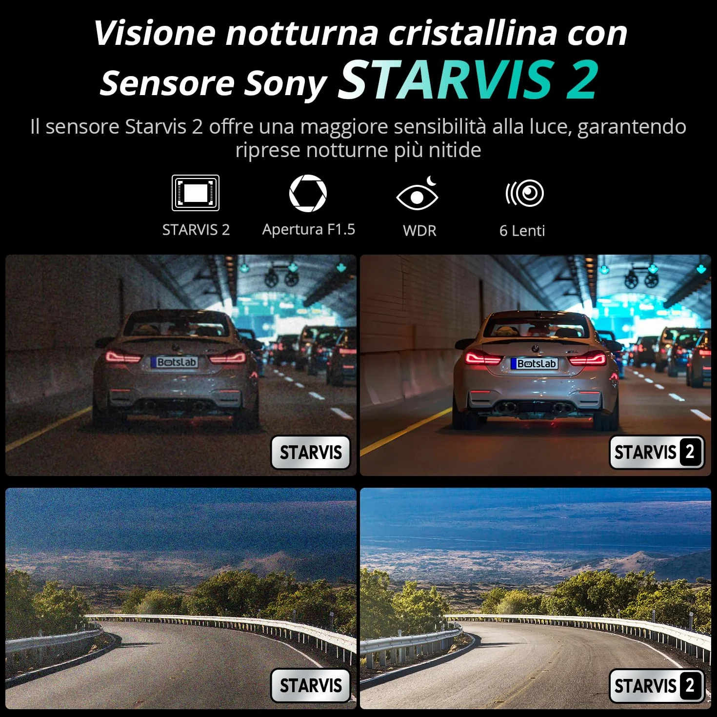 BOTSLAB Dash Cam 4K+1080PFronte Retro Dashcam con Scheda SD 64GB, Dashcam STARVIS 2,WiFi 5G,GPS,WDR Grandangolare a 170, Visione Notturna, WDR,Sensore G, Modalità Parcheggio 24H, Registrazione in Loop