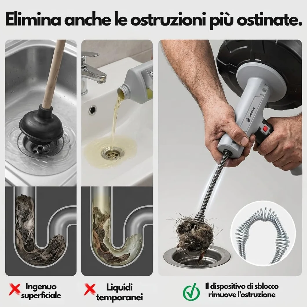 Sonda Sturatubi Professionale 10 m – Molla Sturatubi con Cavo in Acciaio Flessibile per Lavandino, Doccia e WC