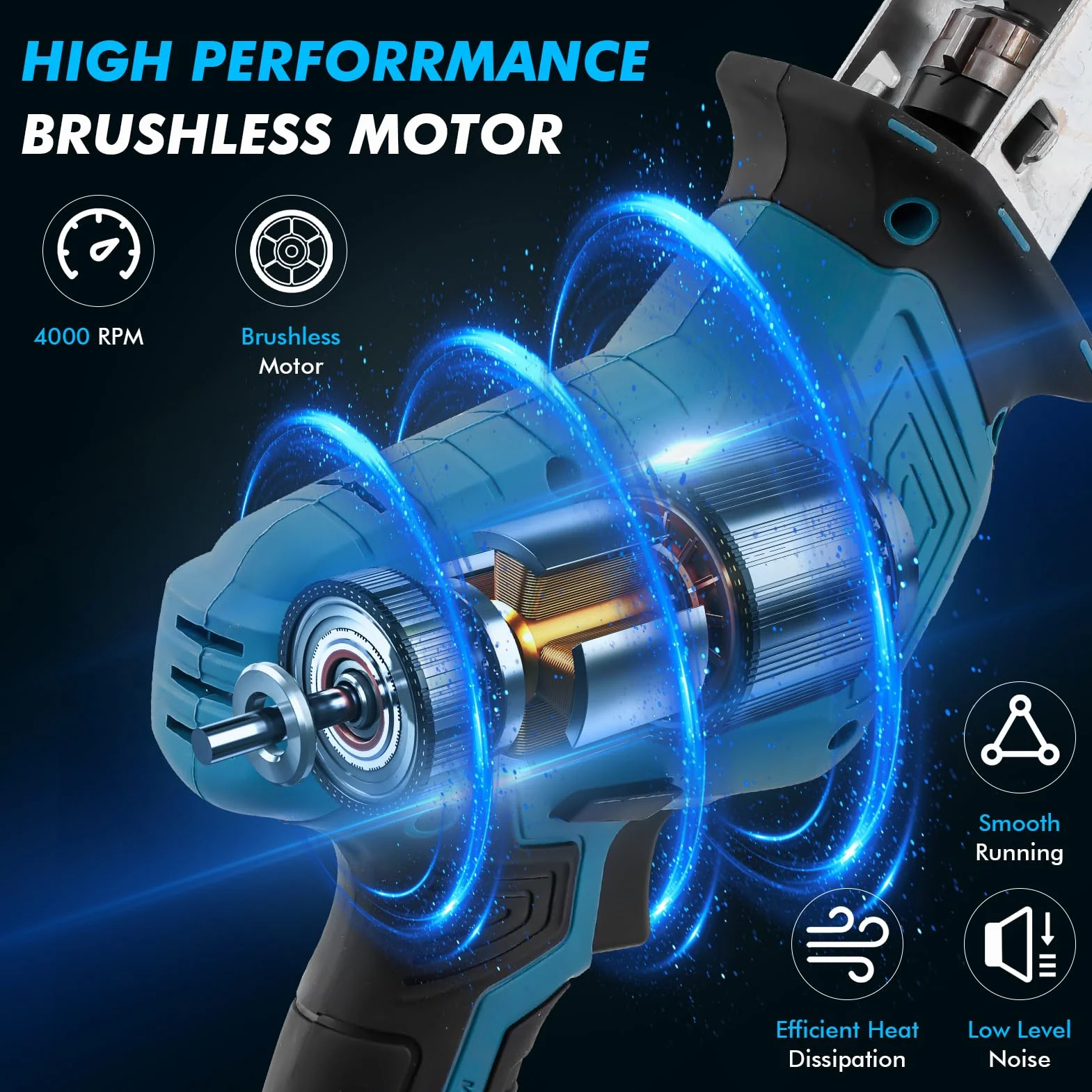 Sega a Gattuccio a Batteria 21V,Sega Elettrica con 2 x 2.0Ah Batteria,0-4000 RPM Velocità Variabile,Seghetto 𝐚 Gattuccio con 8 Lame di Seg𝐚 Senza Utensili,per Legno e Metallo