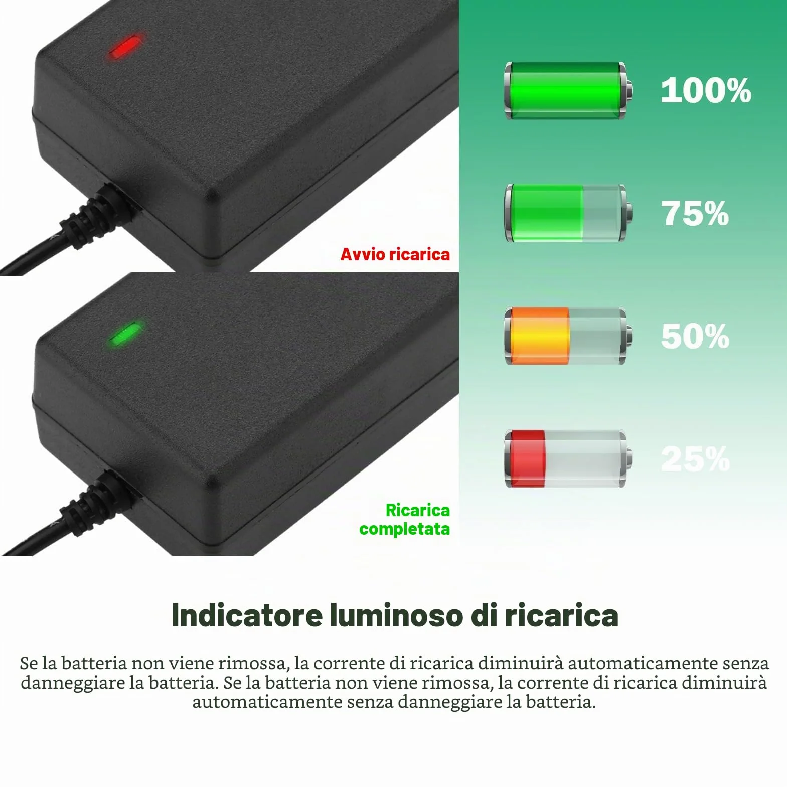 Adattatore di alimentazione a batteria agli ioni di litio, adattatore di alimentazione di ricarica di ricambio CA 100-240 V CC 21 V 2 A, caricatore adattatore professionale di protezione(EU)
