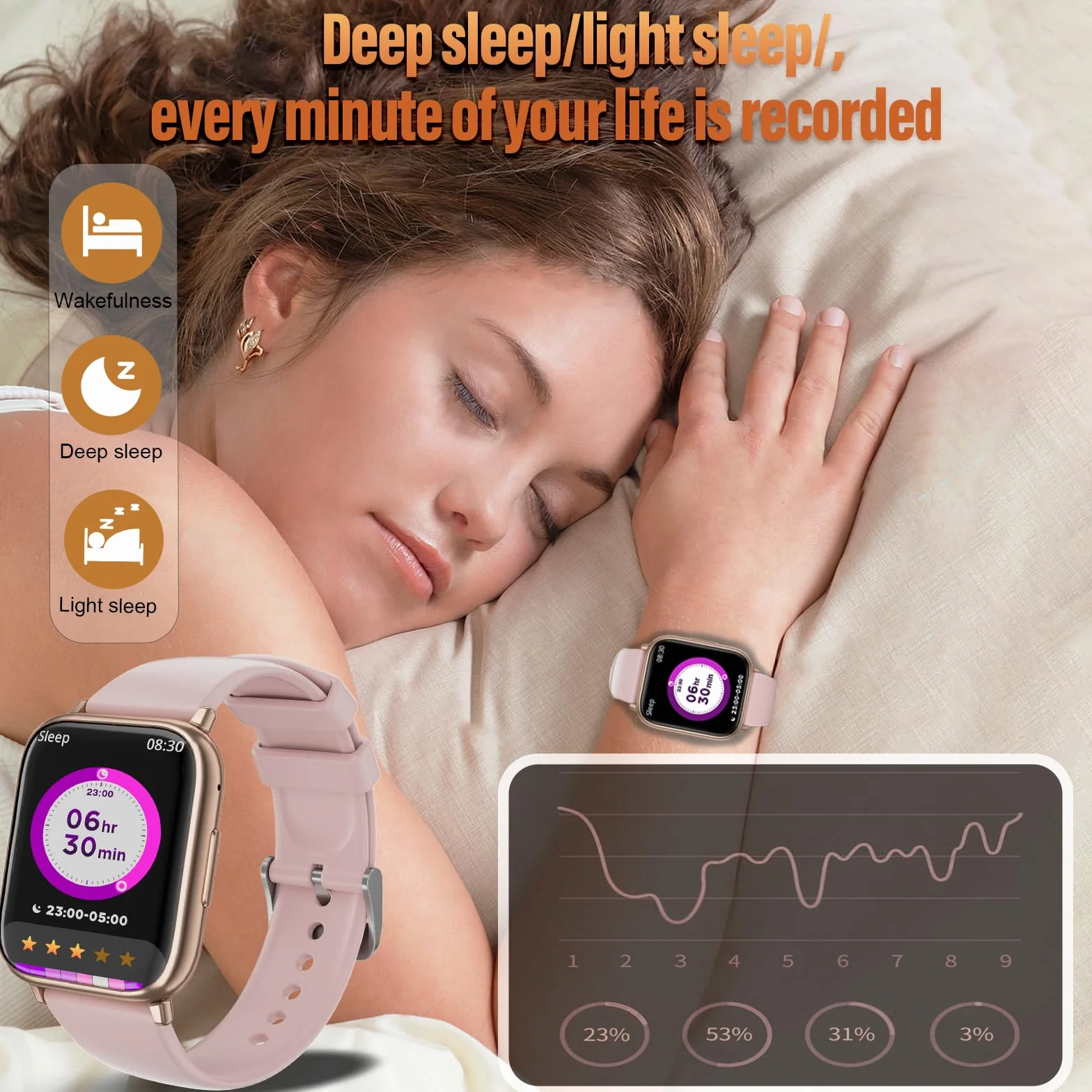 SLOKSFil Smartwatch Damen mit Telefonfunktion, 3 Armbänder 1.83" HD Fitness Tracker mit 24H Pulsmesser SpO2 Schlafmonitor 120+ Sportmodi IP68 Schrittzähler Smart Watch für iOS Android Roségold