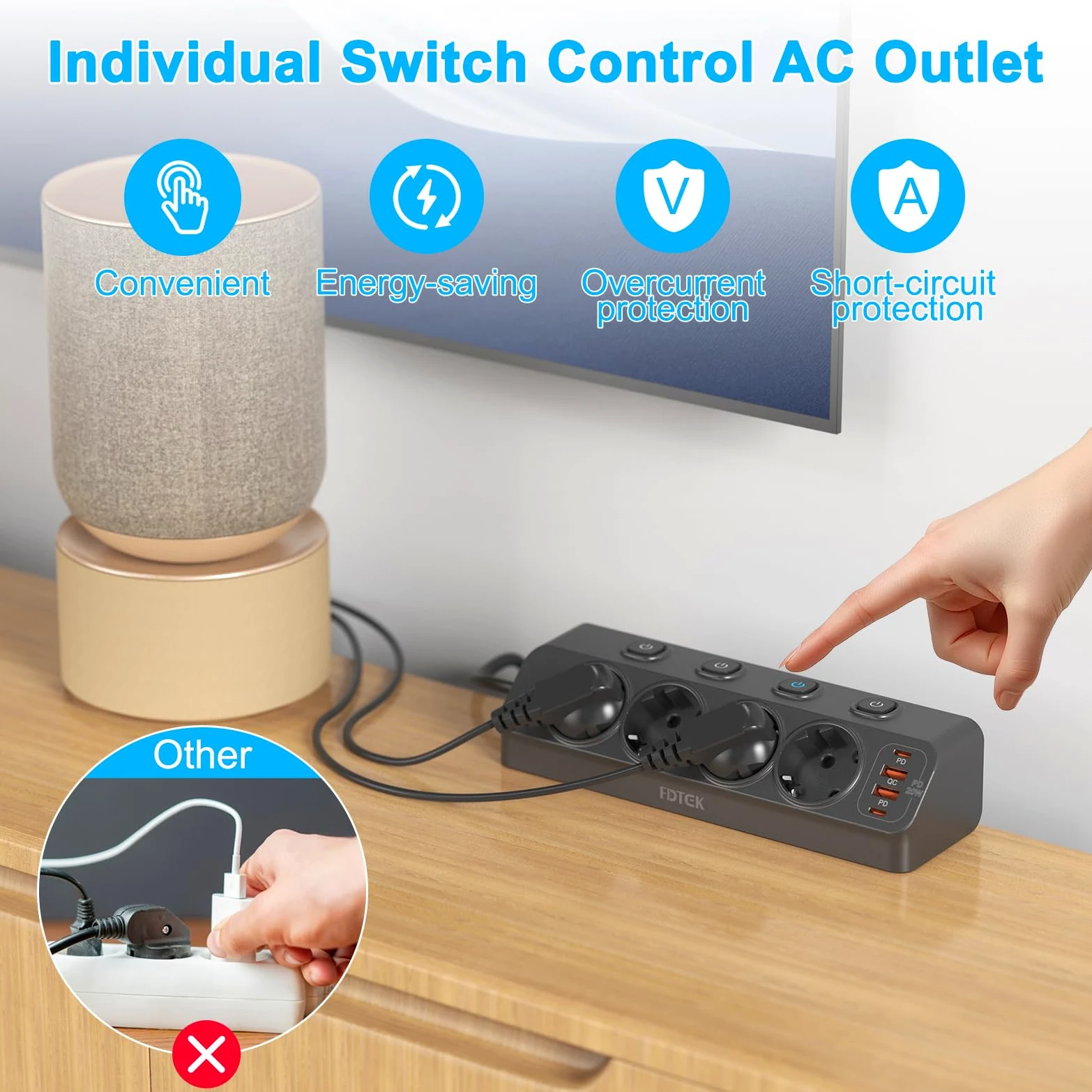 Multipresa 4000W con Protezione da Sovratensioni, Ciabatta Elettrica da Scrivania con Ricarica Rapida USB-C PD20W, Presa con 4 Interruttori Indipendenti, Ciabatta e Dispositivo di Fissaggio, Cavo 2M