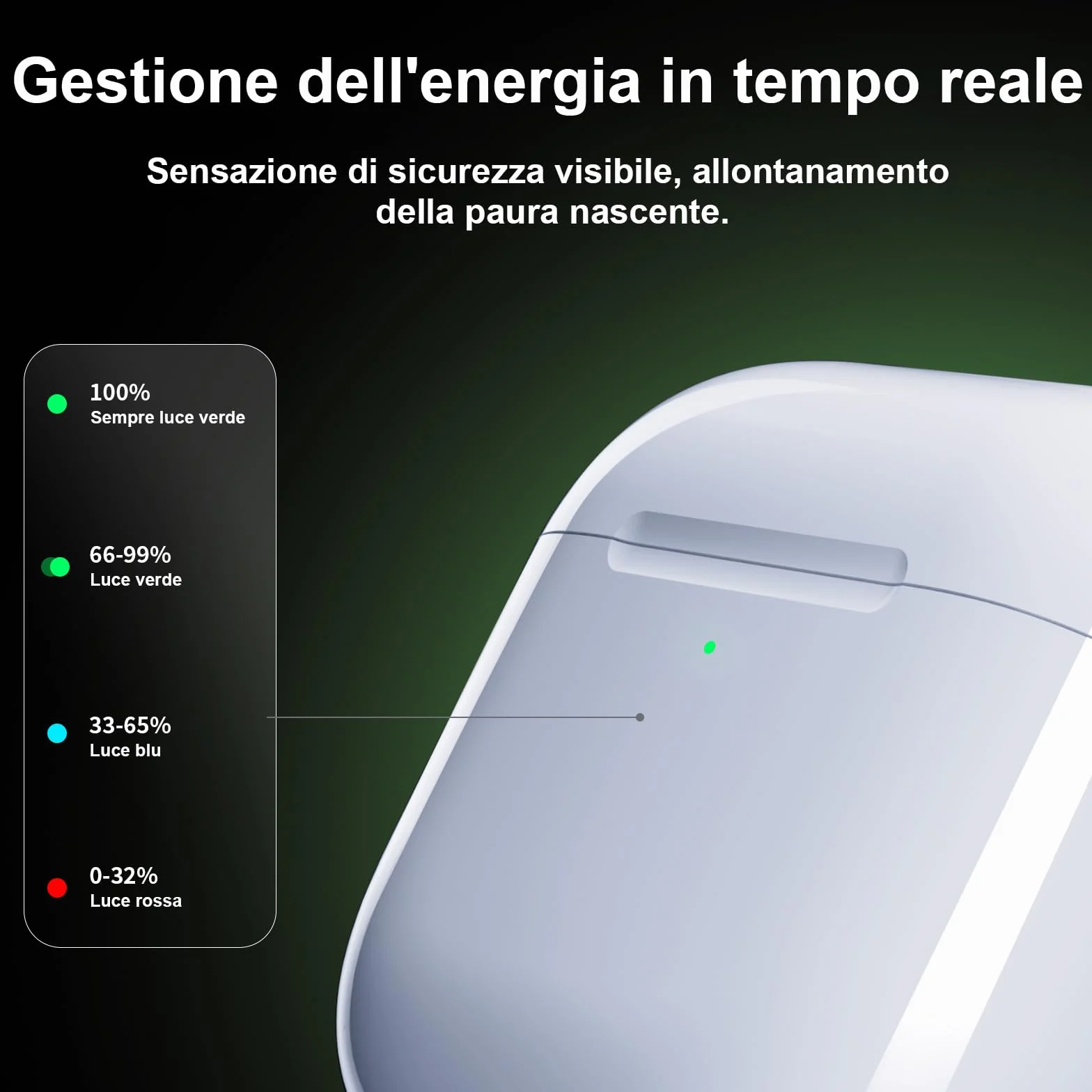 Uluck Custodia di ricarica wireless compatibile con AirPods 4, ricambio originale, pulsante di sincronizzazione di accoppiamento Bluetooth