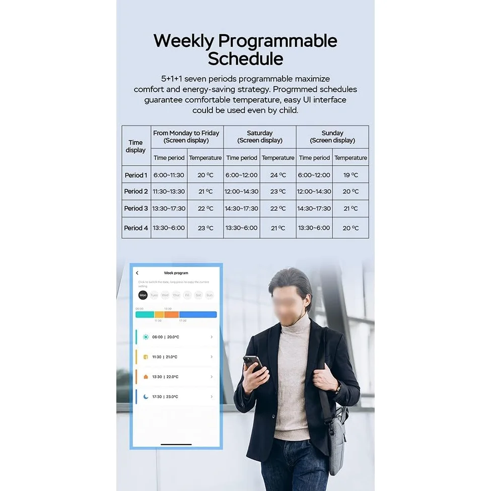 Valvola termostatica per termosifone, controllo intelligente del riscaldamento programmabile, programmazione settimanale, controllo vocale e app, monitoraggio energetico per comfort domestico (2 pezzi