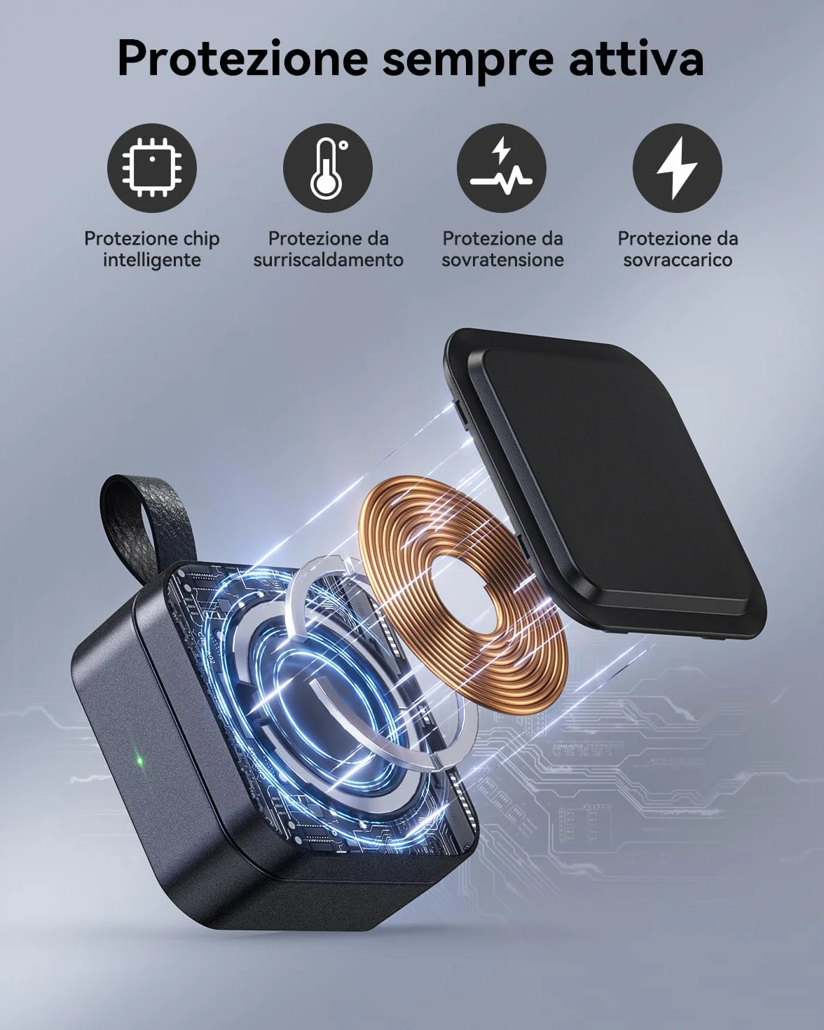 Stazione di ricarica 3 in 1 per Apple, caricabatterie da viaggio magnetico pieghevole veloce compatibile con Mag-Safe per iPhone 17e/17/16/15/14/13/12/Air, Apple Watch & AirPods Pro/4/3/2