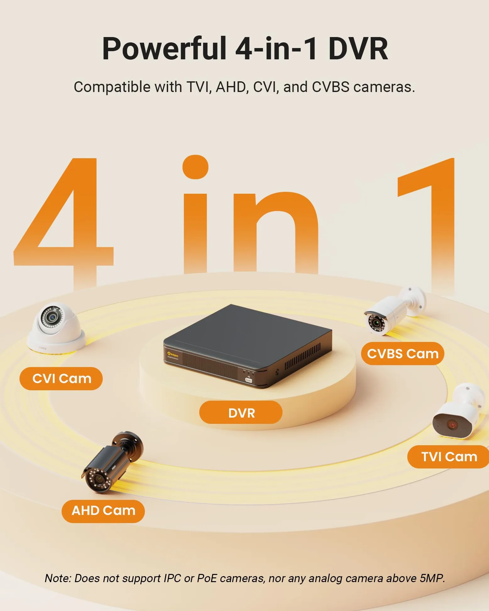 Anlapus 1080p DVR a 8 Canali, Videoregistratore Digitale, 8CH H.265+ DVR di Sorveglianza, Compatibile con Telecamera di Sorveglianza AHD / TVI / CVI / CVBS 960H, Senza Hard Disk