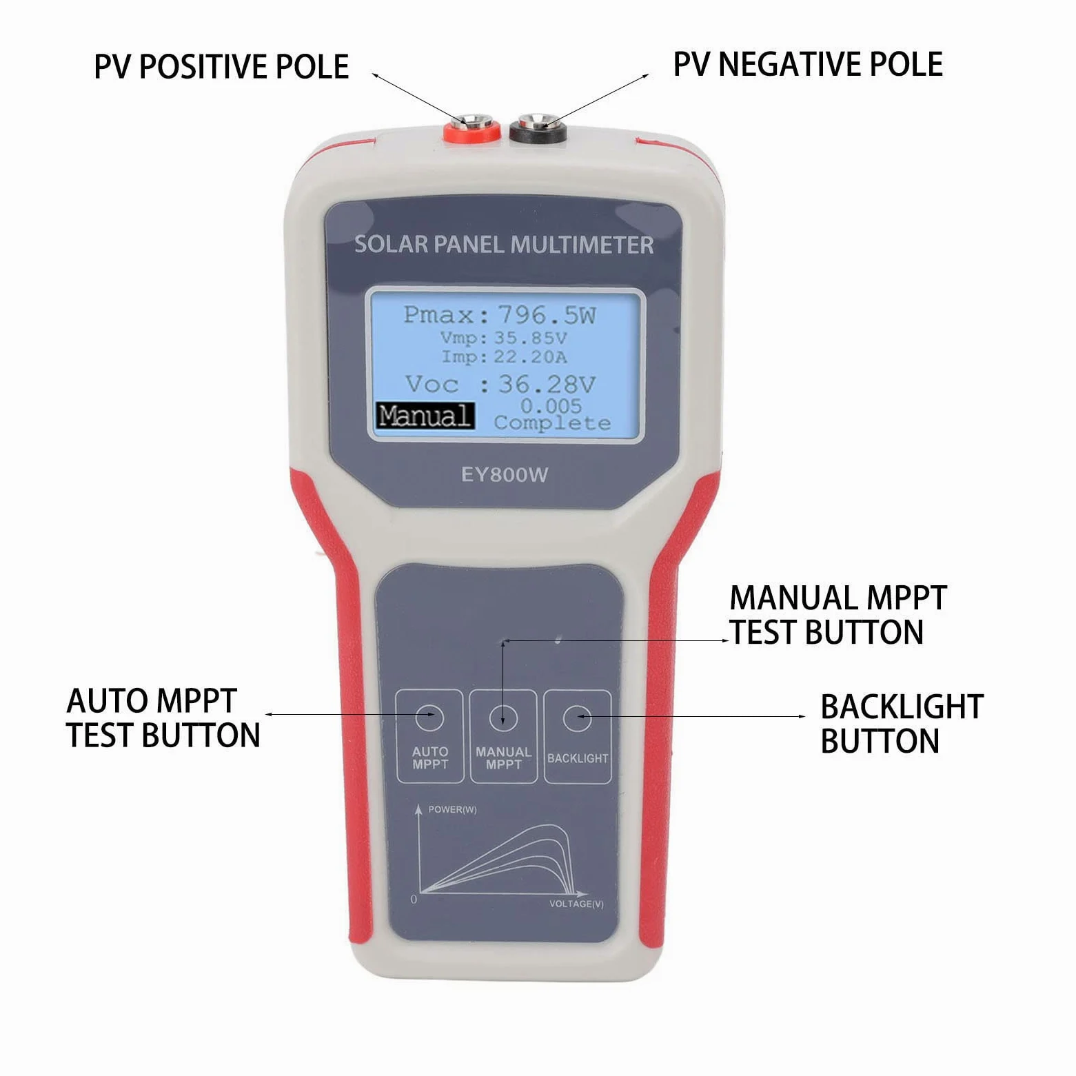 Tester multimetro per pannelli solari, rilevatore MPPT per il monitoraggio della tensione e dell'alimentazione, materiale ABS di alta qualità, display LCD con protezione