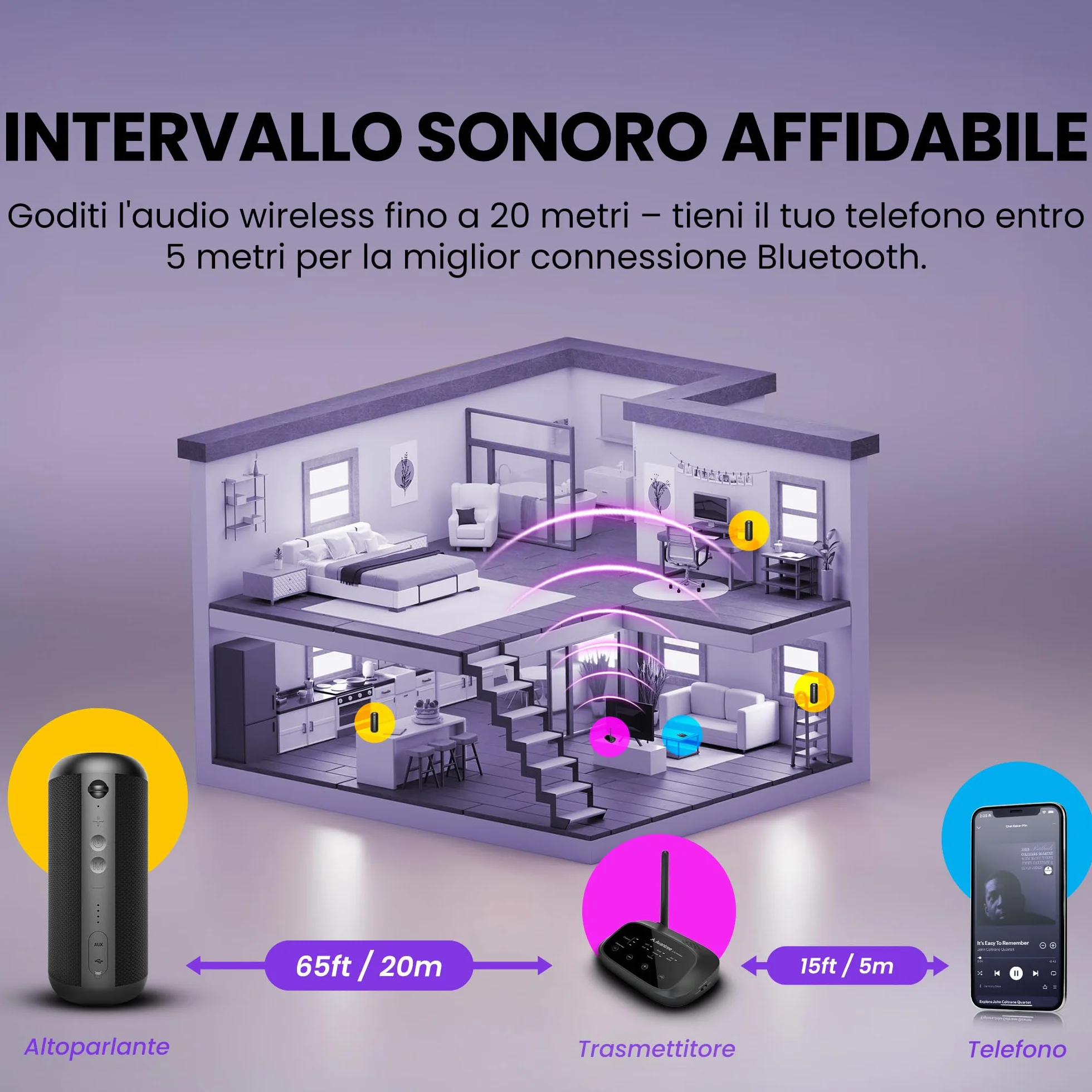 Avantree Harmony 2 - Sistema Multiroom Altoparlante Wireless Set Stereo Con Ingressi Bluetooth e Cablati, Ogni Speaker Funziona Come Altoparlante Bluetooth Portatile Indipendente