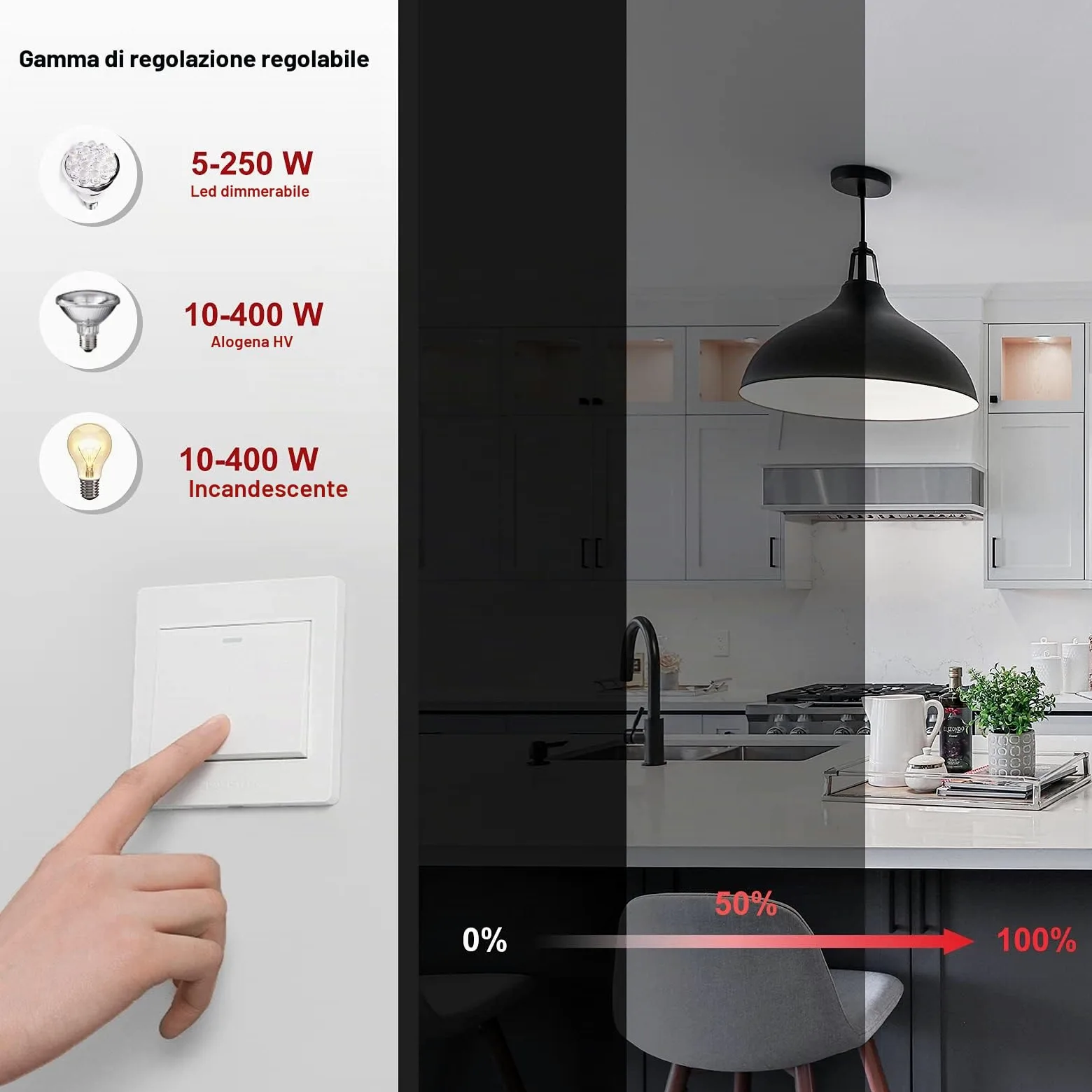 CTSC Dimmer per led 220v - Trailing edge dimmer 220v - Relè dimmer per led - silenzioso, regolatore di intensità adatto a LED regolabili, lampada ad incandescenza alogena (B2N)