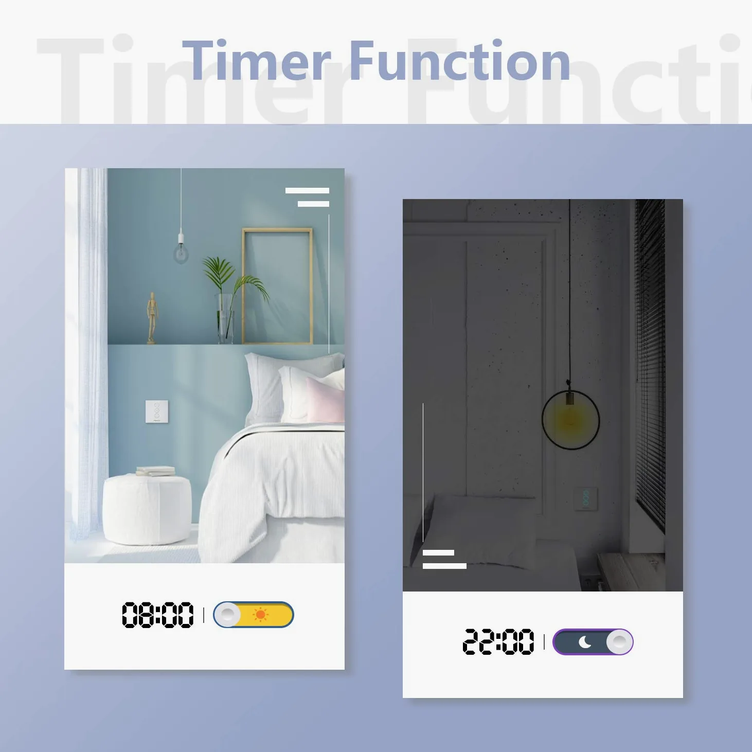 Maxcio Timer per tapparelle Smart Rolladen Alexa Interruttore On AB 1 2 4 (4 Packs)