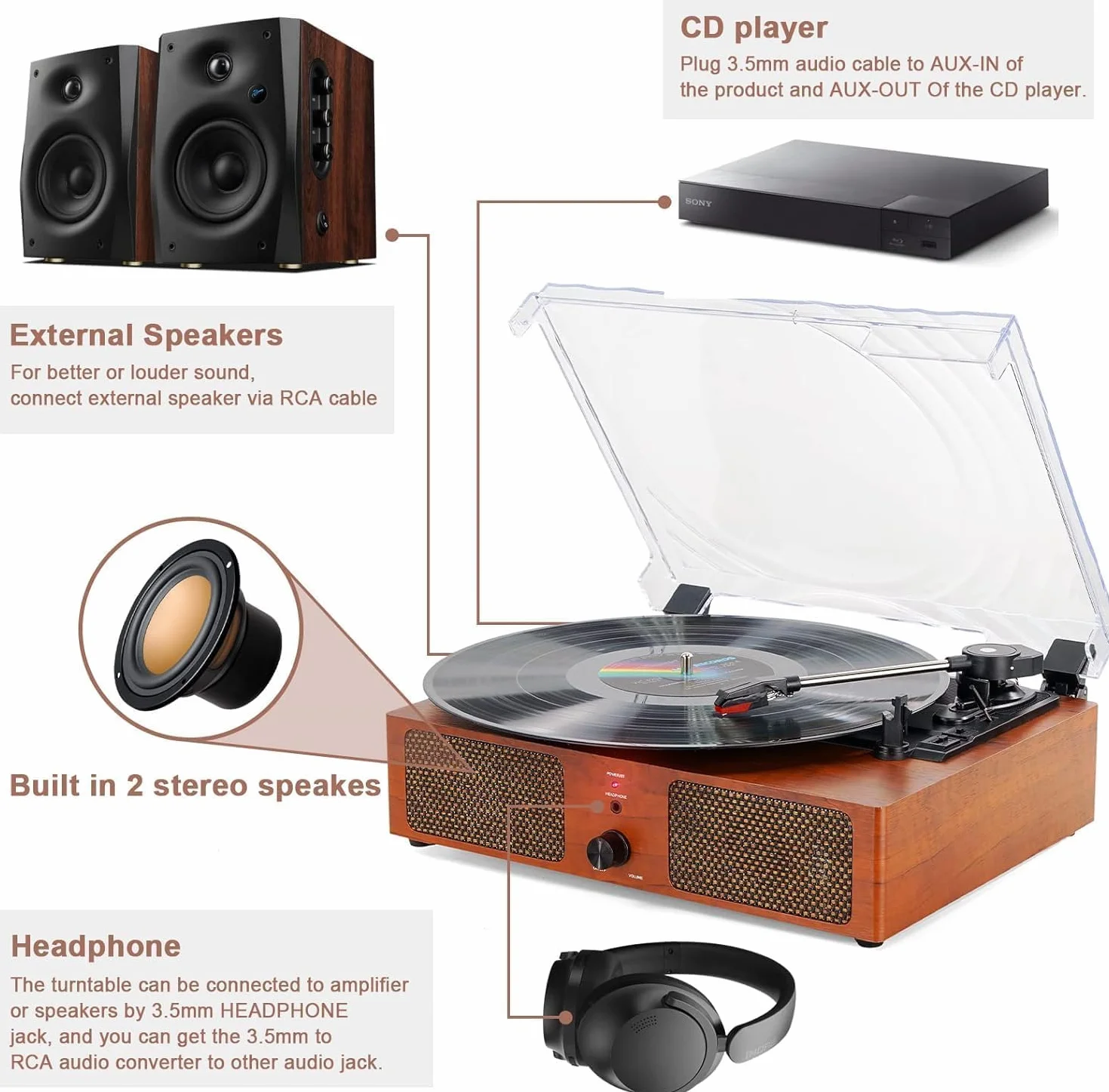 Giradischi in vinile Bluetooth con altoparlanti integrati Supporto Uscita RCA USB Aux In cuffia Auto-Stop Fonografo portatile a cinghia a 3 velocità per intrattenimento e decorazione