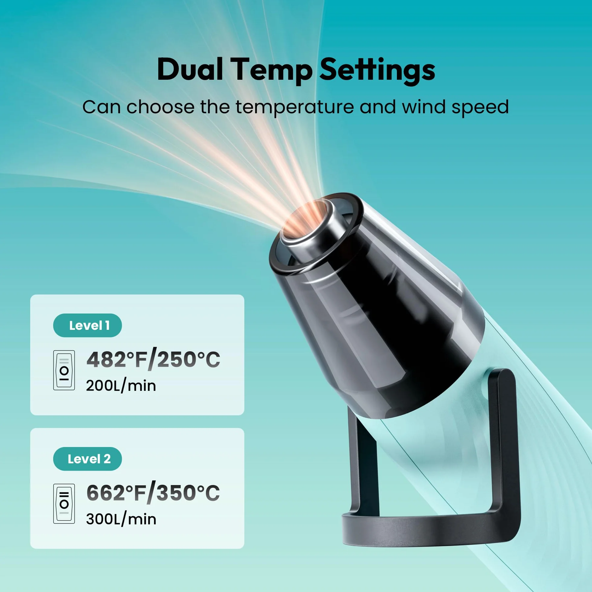 Resiners Pistola termica per resina, 350 W, a riscaldamento rapido a doppia temperatura (250 °C ~ 350 °C) con 3 ugelli e 3 coperture in silicone, pistola termica lunga 1,5 m per rimuovere bolle