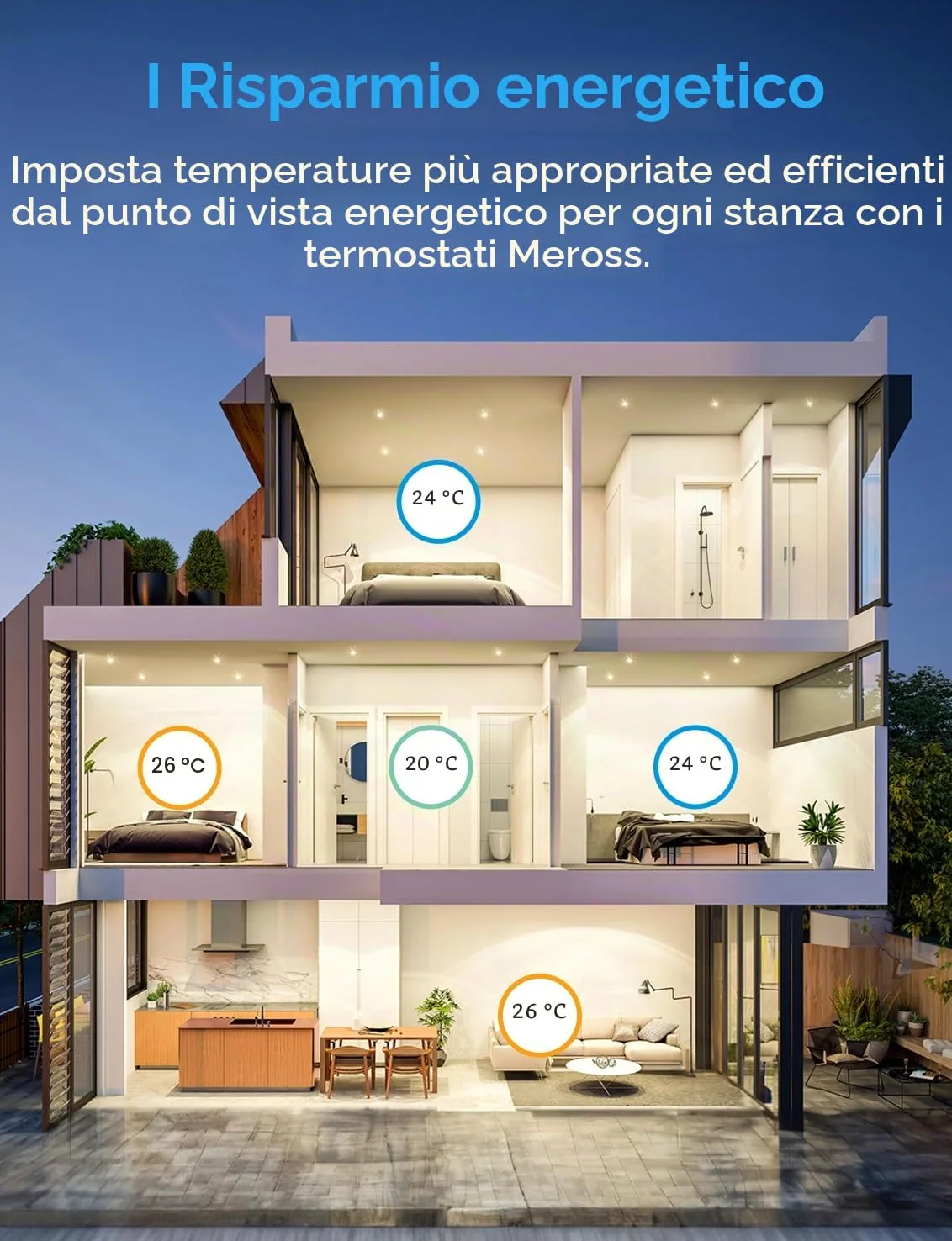 meross Valvola Termostatica Intelligente Wifi - Smart Termostato per Termosifone, Compatibile con HomeKit, Siri, Alexa e Google Assistant, Telecomando, 6 Adattatori, 1pz (Hub non incluso)