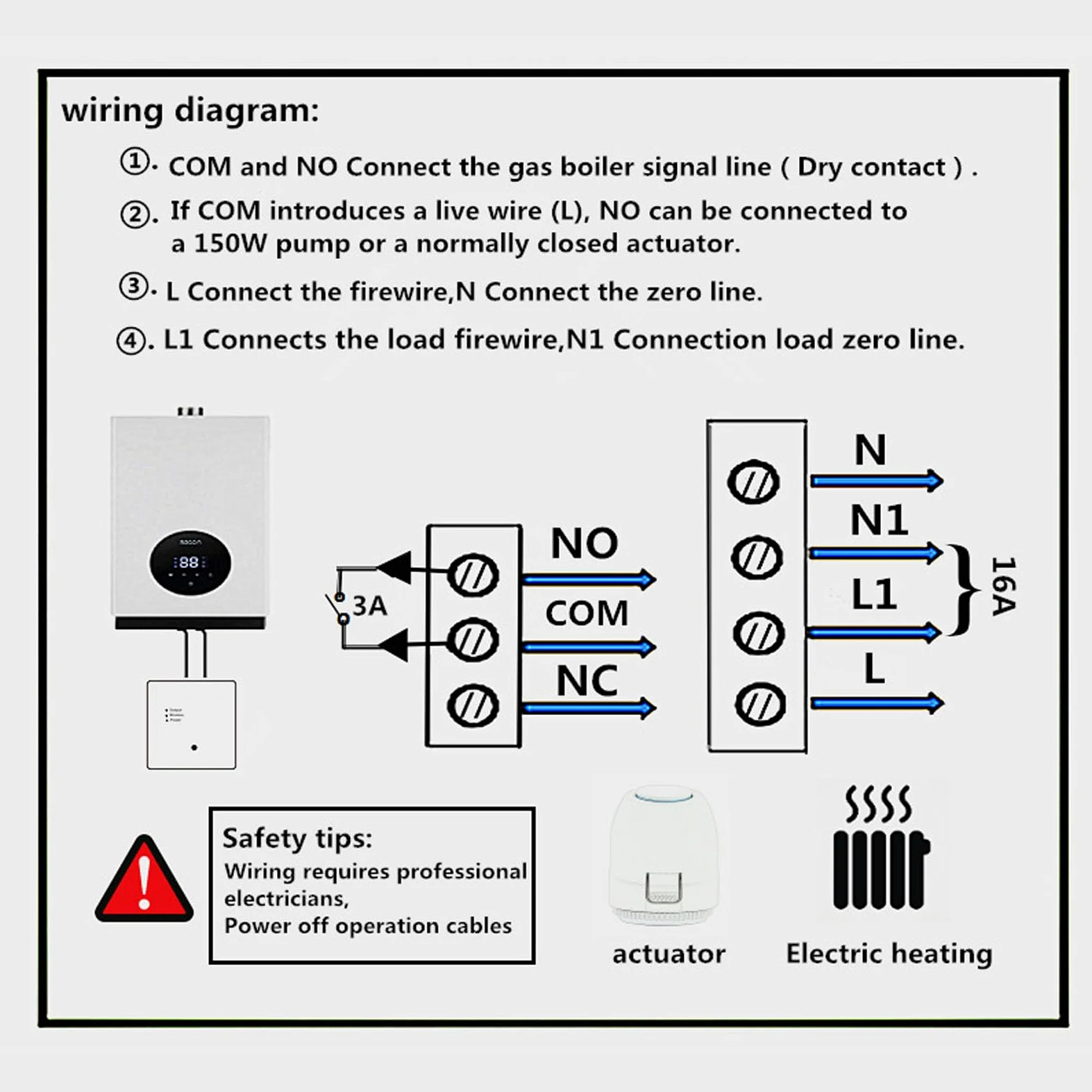 CHICIRIS WiFi Boiler Thermostat, Programmable Smart Temperature