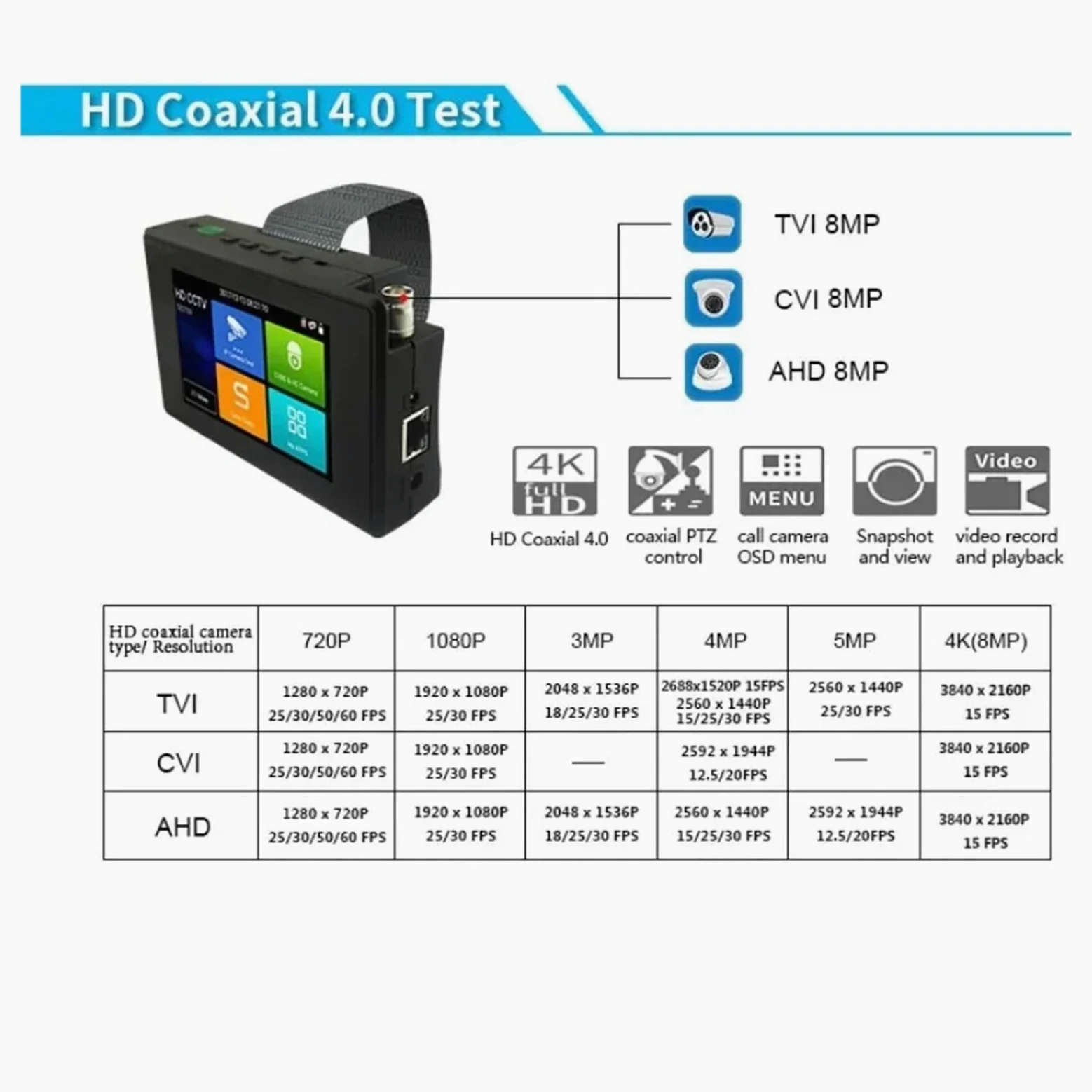 Tester CCTV, Tester CCTV IPC1800SN analogico 4 pollici 5 in 1 8MP TVI AHD CVI e tester telecamera IP 4K H.265 con monitor POE/IP tracciante cavi
