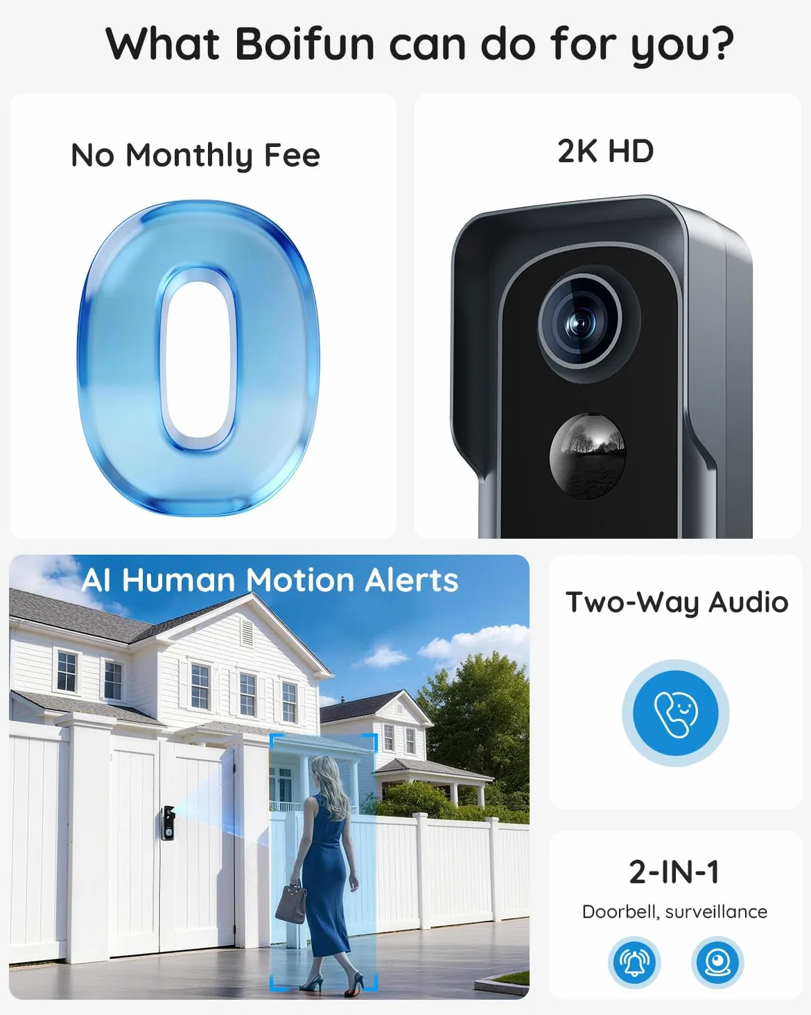 BOIFUN Videocitofono 2K wireless, senza canone mensile, rilevamento del movimento, conversazione bidirezionale, visione notturna chiara, batteria ricaricabile, funziona con Alexa, scheda SD e