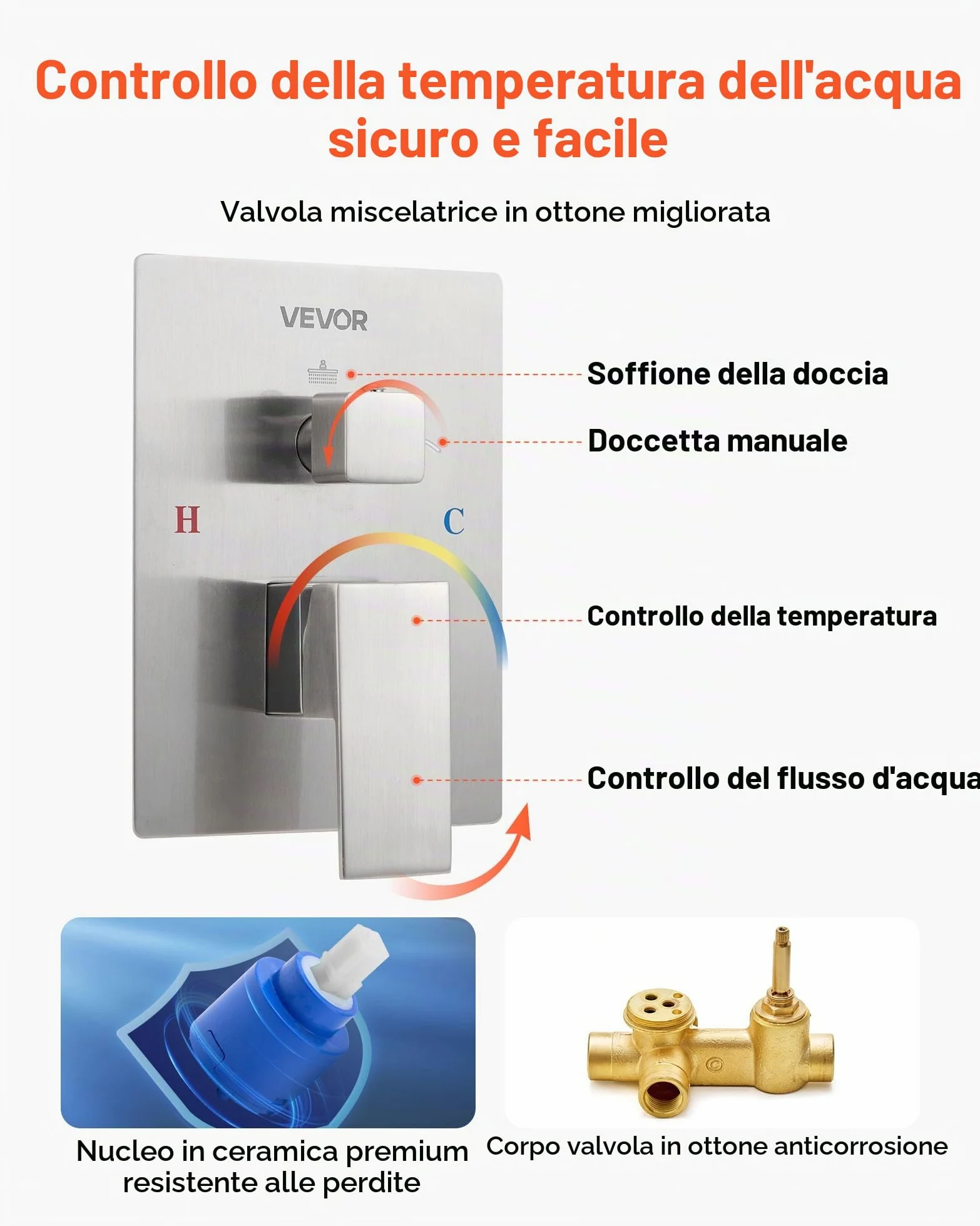 VEVOR Set Doccia, Sistema Doccia a Pioggia per Bagno con Soffione Quadrato da 30,5 cm e Doccetta, Accessori per Vasca da Parete con Valvola in Ottone e Kit di Finitura, Nichel Spazzolato