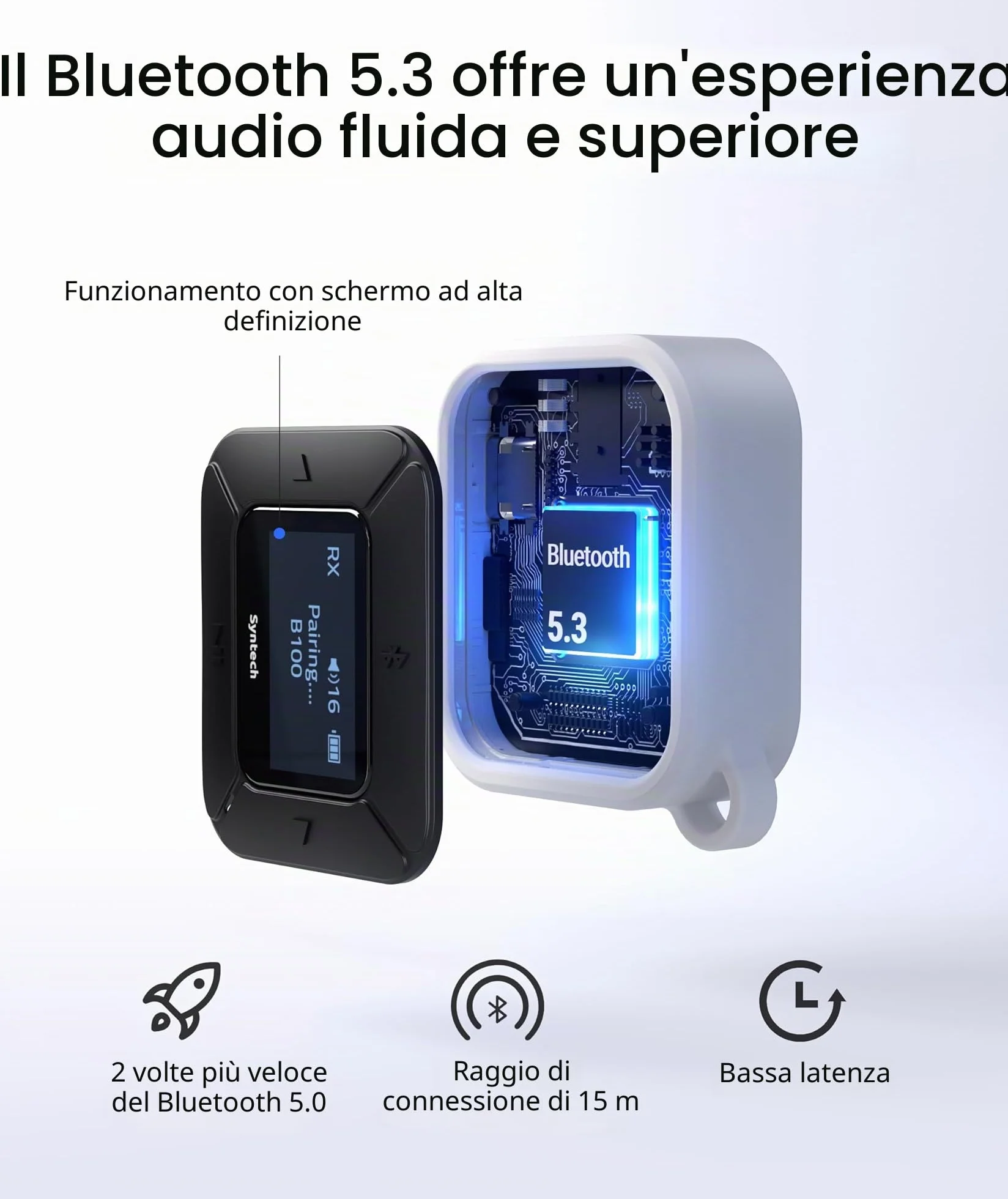 Syntech Aereo Bluetooth Trasmettitore Ricevitore con Extra Dual 3.5mm AUX Adattatore, LED Display A Bassa Latenza Dual Link Bluetooth 5.3 Auricolare Adattatore per Auto AirPods Cuffie senza Fili