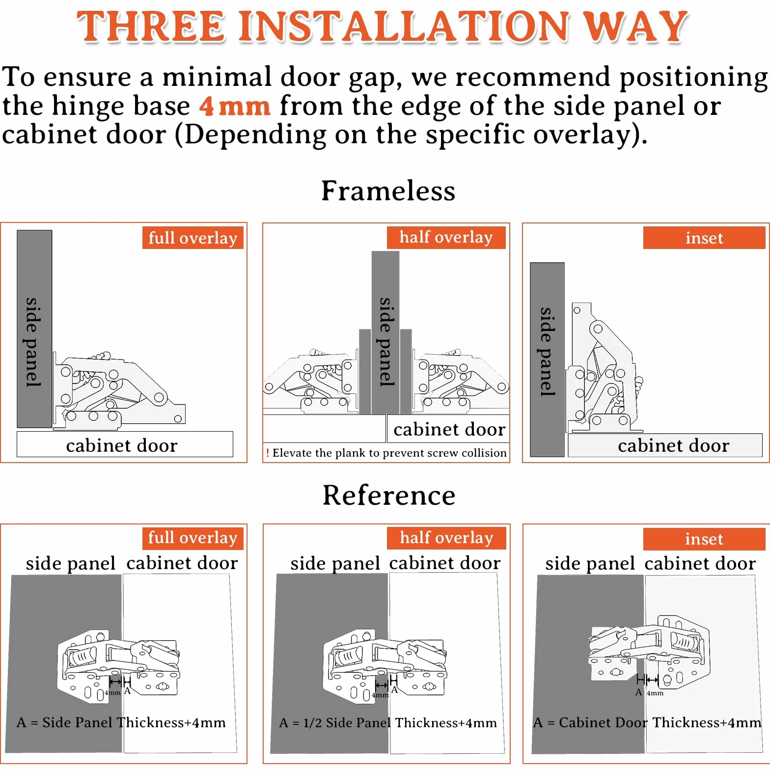 Furniware 4 cerniere Softclose a 90° per ante dell'armadio, cerniere per armadio, senza preforatura, armadio da cucina, armadio, cerniera facile da installare, cerniera per mobili con ammortizzatore