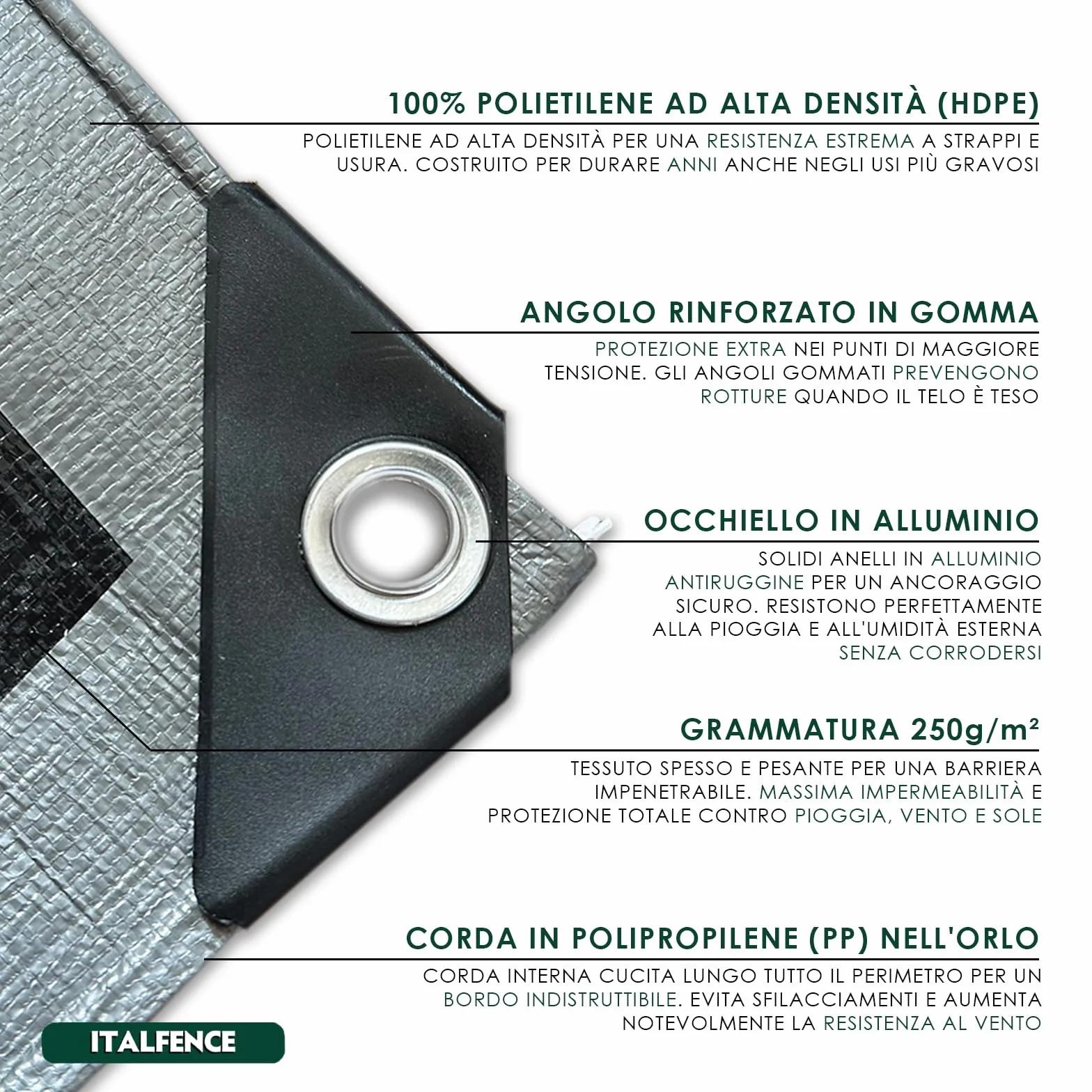 Telone impermeabile PE 250 g/m² grigio, occhiellato rinforzato [2 x 3 m]