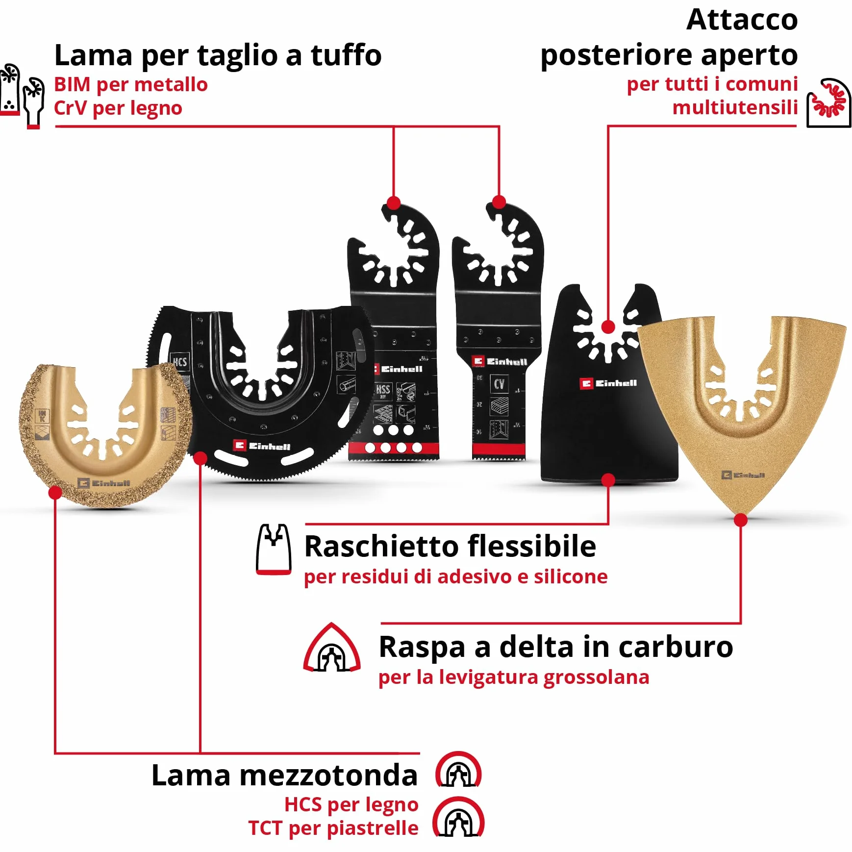 Einhell set multiutensile 6 pz. lama BIM HCS CrV HM raspa delta raschietto
