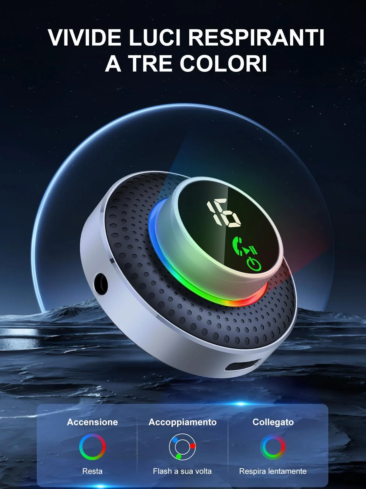 Glangeh Ricevitore Adattatore Bluetooth 5.3 Auto AUX, Pulsante Ingrandito e LED Schermo, con Jack 3,5mm, per Stereo/Altoparlante/Cuffie, HiFi, Chiamate in Vivavoce, Supporta Siri