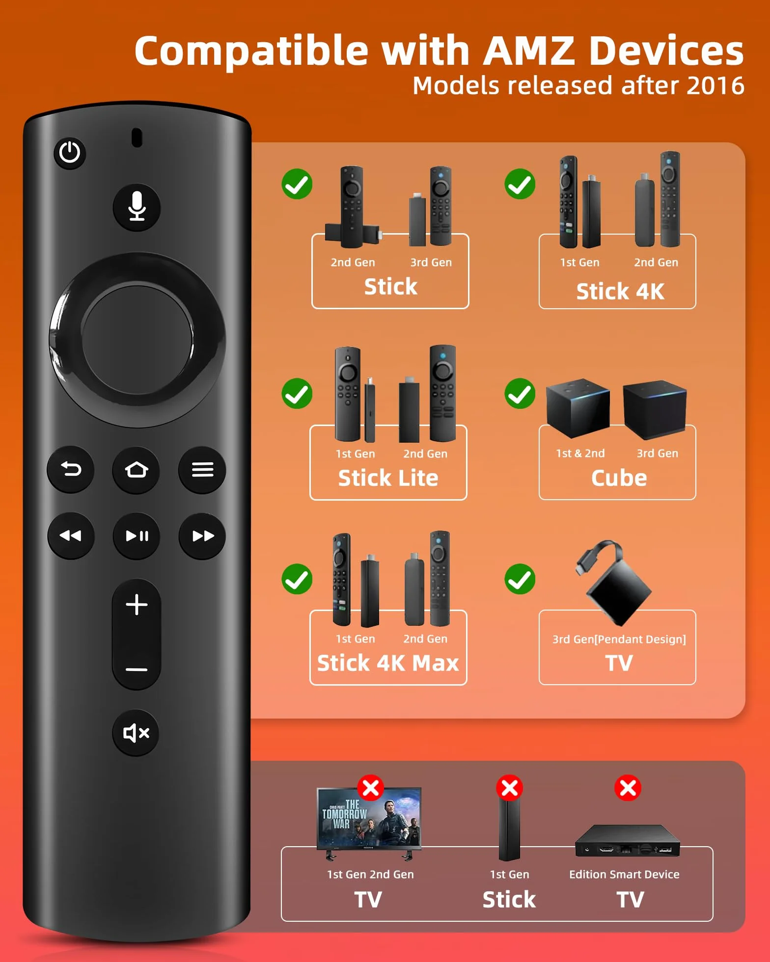 Telecomando Vocale Sostitutivo 3rd Gen per AMZ Fir-e TV Stic-k(2nd Gen & 3rd Gen)/Lite,4K,4K Max,Per AMZ Smart TV Cube (2nd Gen & 3rd Gen) TVs (2ND)