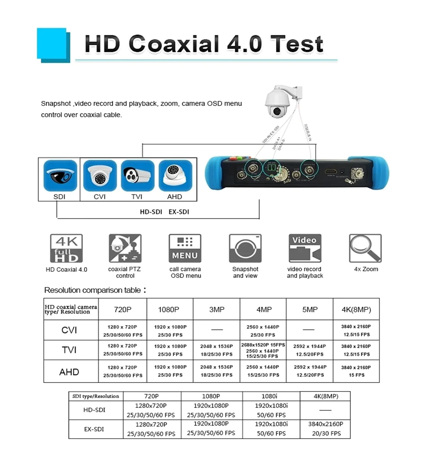 Tester per telecamere IP, Tester IPC 8K IPC9800PRO 7 "Telecamera CCTV 8MP AHD CVI TVI H.265 Tester Telecamera IP PTZ Tester For Cavi Ingresso VGA Tester CCTV Corpo piccolo, portatile e più facile da t