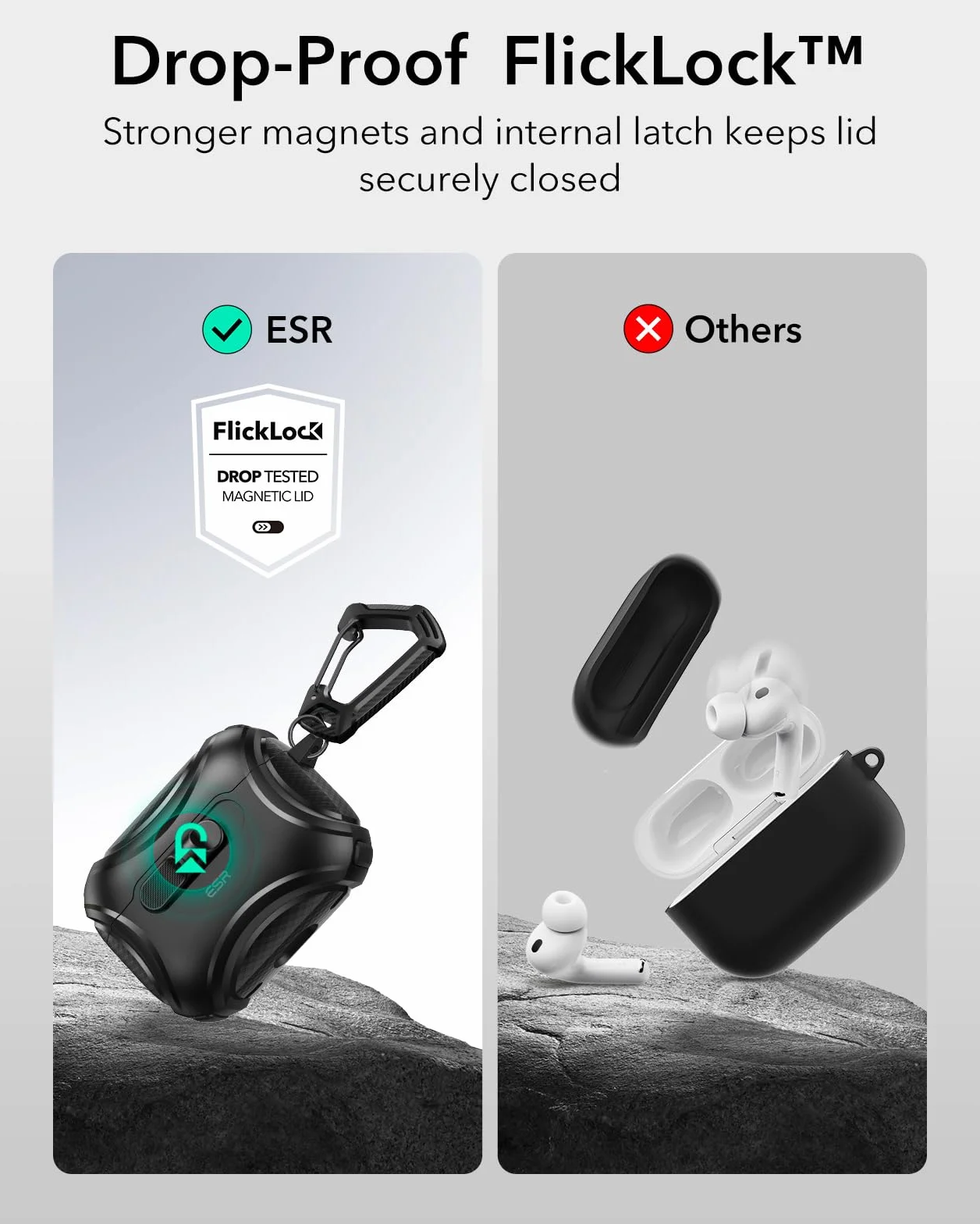 ESR Custodia per AirPods Pro 3 (2025), Compatibile con Airpods Pro di 3a Generazione (cavo USB-C), MagSafe facile, Chiusura antiurto, Facile da aprire, Serie Cyber, Nero