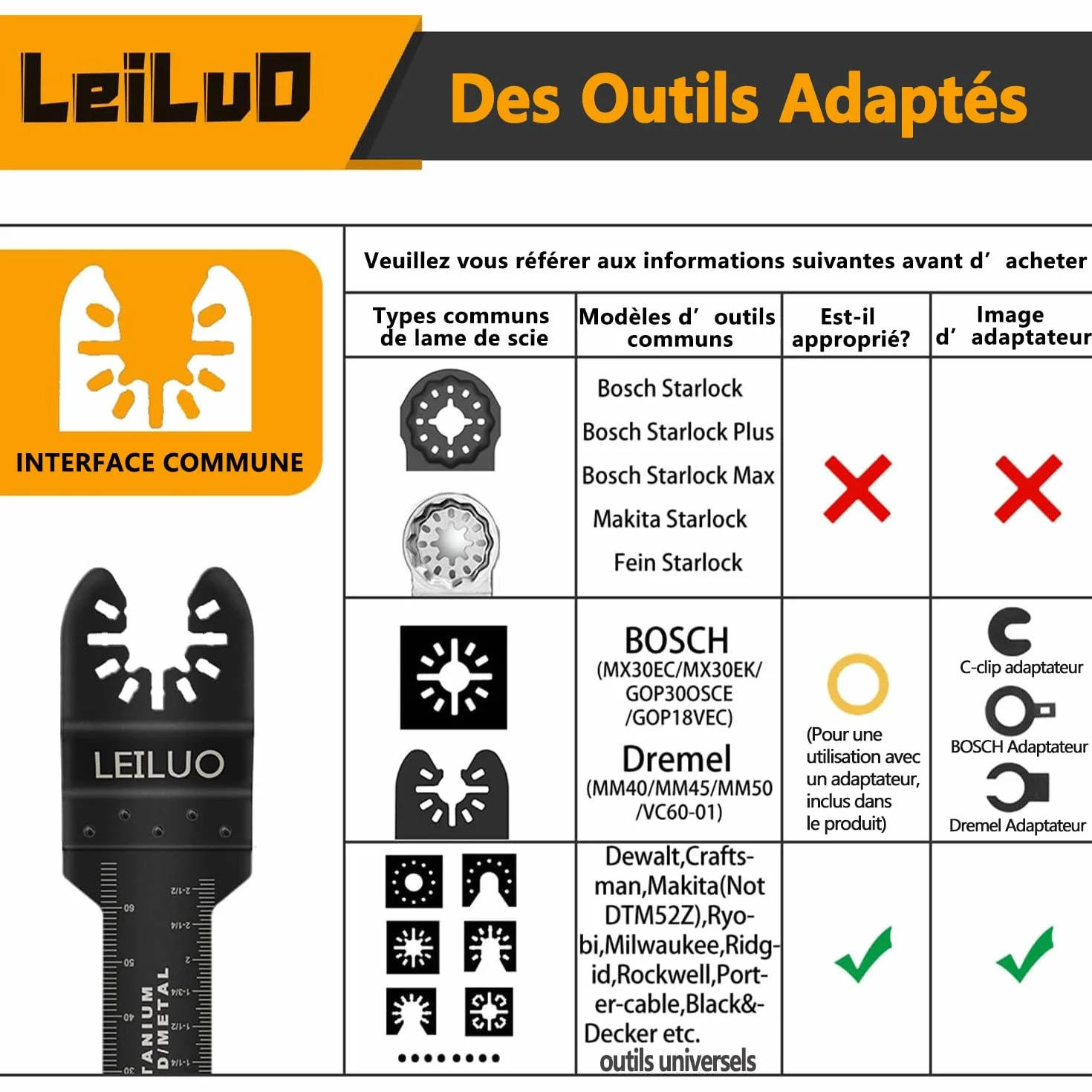 Kit lame multiutensile in titanio LEILUO 15 pezzi Lame oscillanti per chiodi Legno Confezionato in custodia Adatto a Dewalt Makita Ryobi Milwaukee e altro