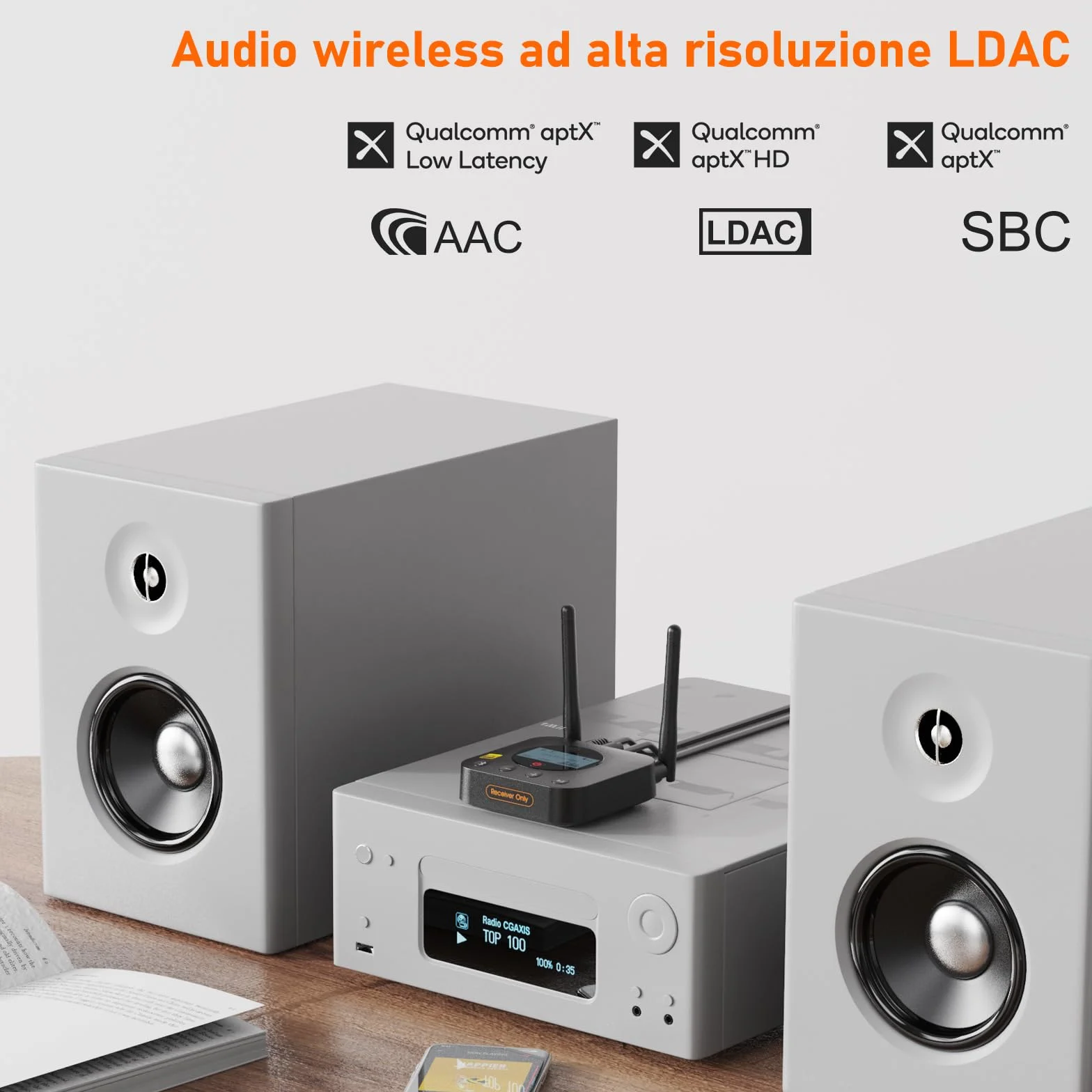 1Mii B06Pro+ Ricevitore Bluetooth HiFi, Adattatore Audio Wireless Bluetooth 5.3 Hi-Res LDAC per Stereo, aptX HD/Bassa Latenza, con Uscita Ottica/AUX, Controllo del Volume, Display LCD, Lungo Raggio