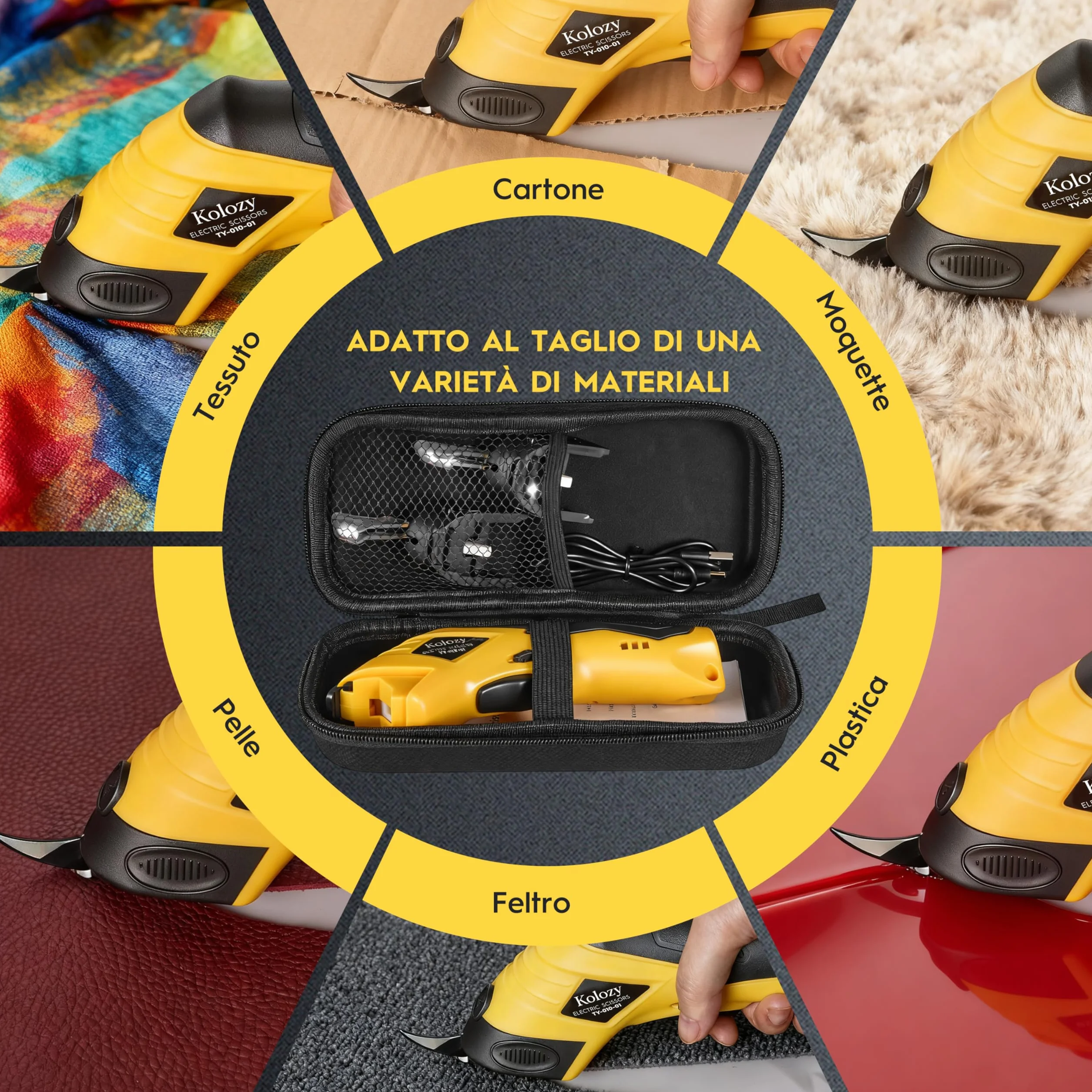 Forbici Elettriche Cutter 4V Ricaricabile 2500mAh 10000RPM 2 lame Taglio Cartone Pelle Plastica Moquette