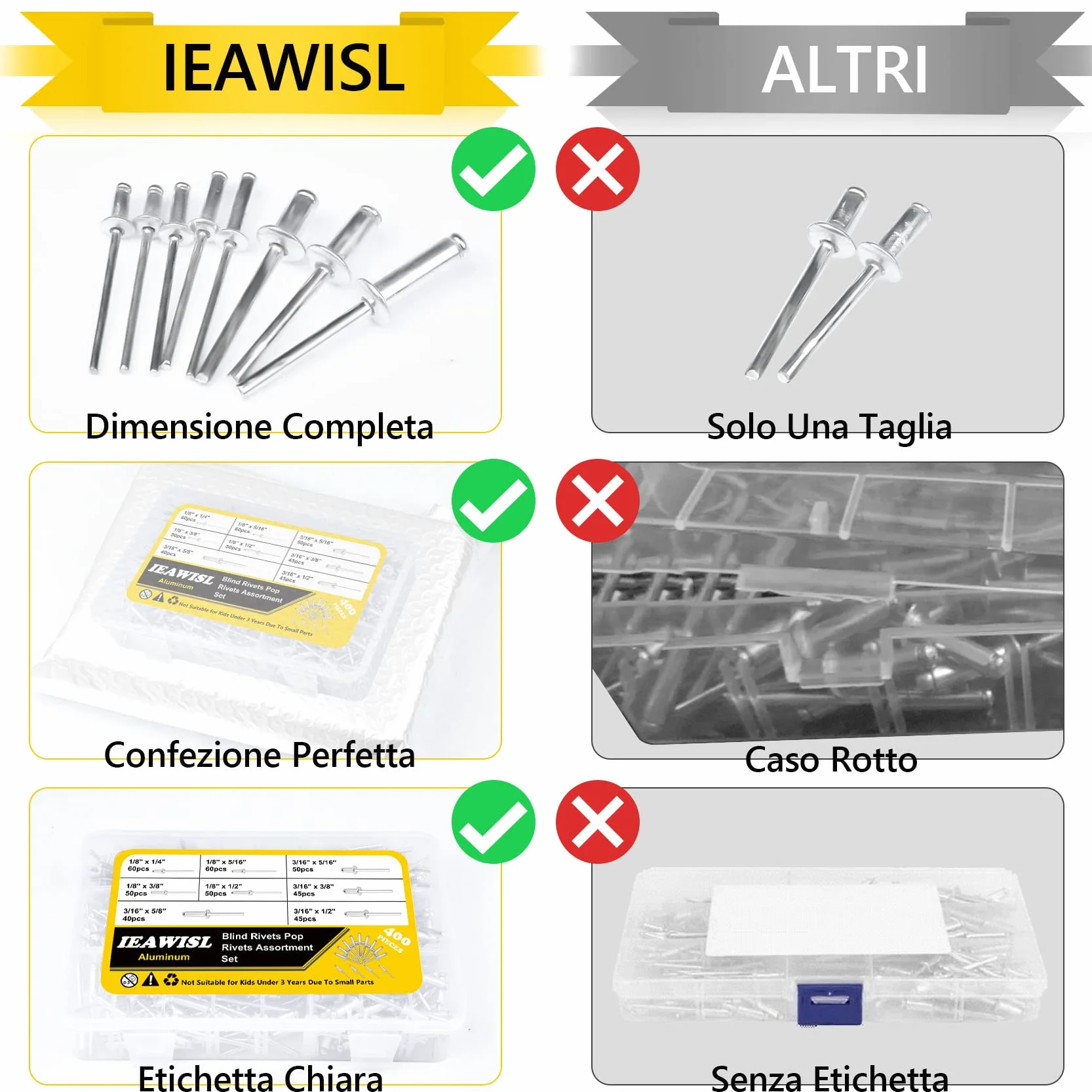 Kit Rivetti Alluminio 400 Pezzi, Pop Rivetti Ciechi 8 Misure per Metallo Plastica Legno