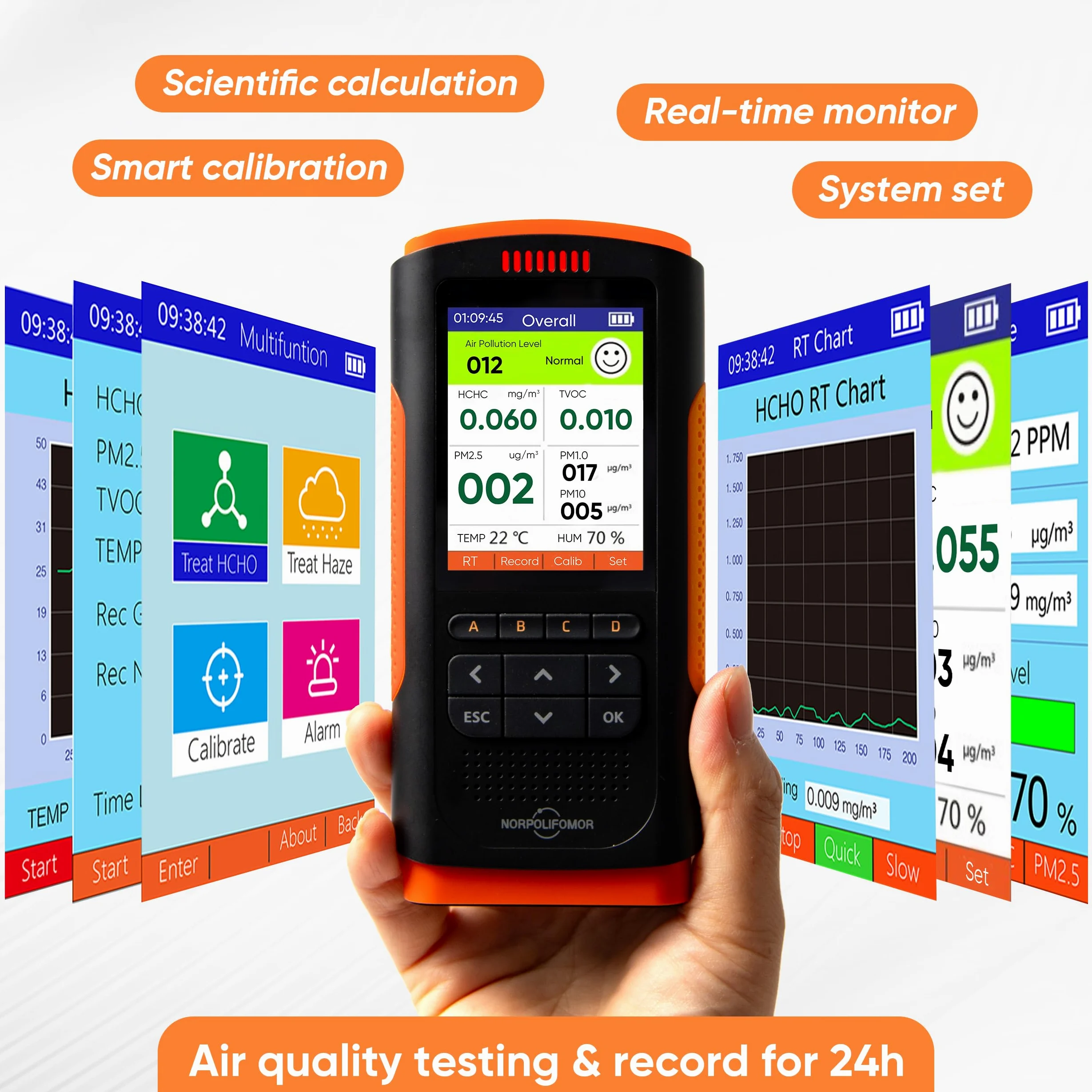 Misuratore di qualità dell'aria in tempo reale del tester del monitor del tester di trattamento della formaldeide, soluzione di rimozione della formaldeide TVOC Misuratore di