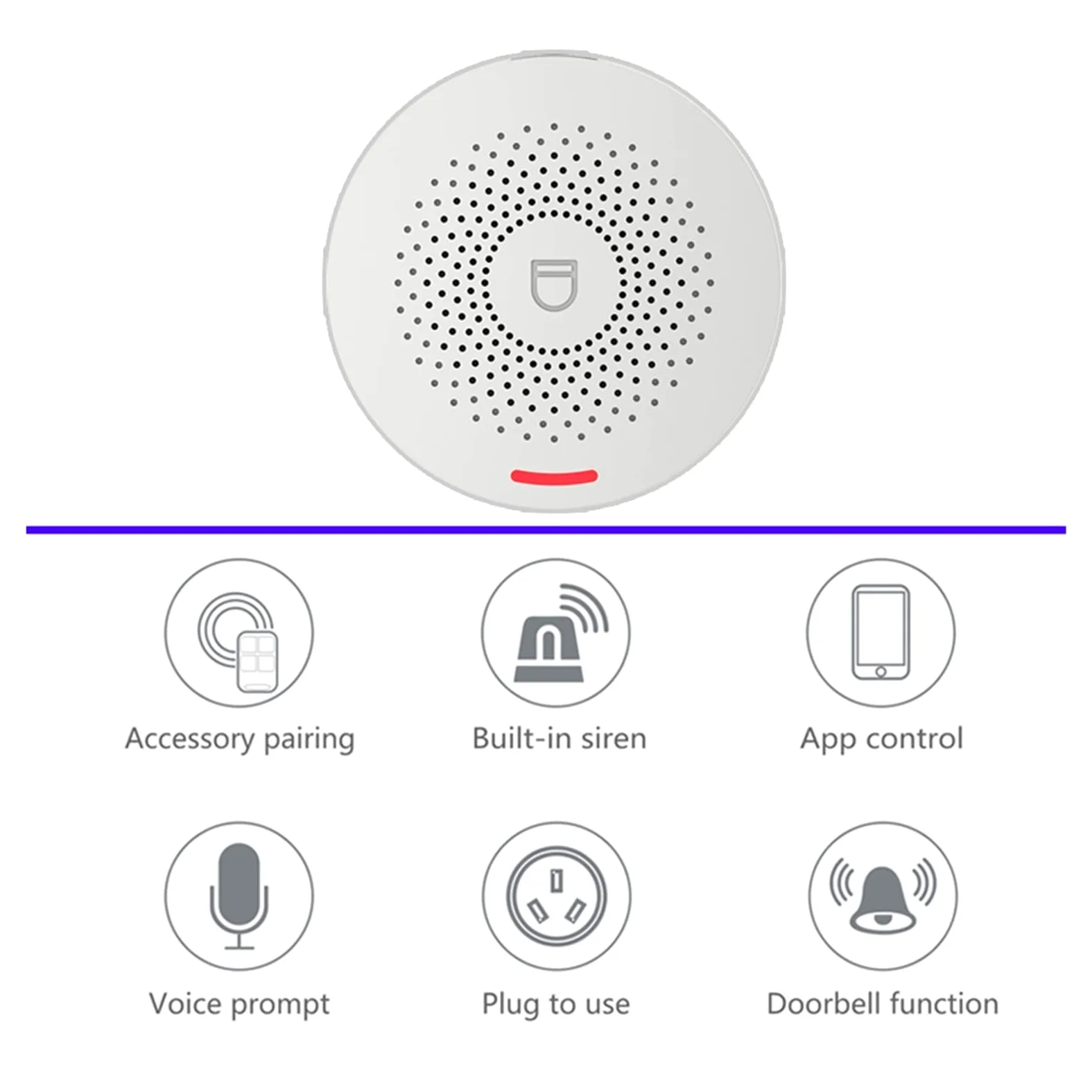 Kit Allarme Casa, WI-FI di sicurezza allarme intelligente con sensore della porta Smart Life & Tuya Controllo app compatibile(G)
