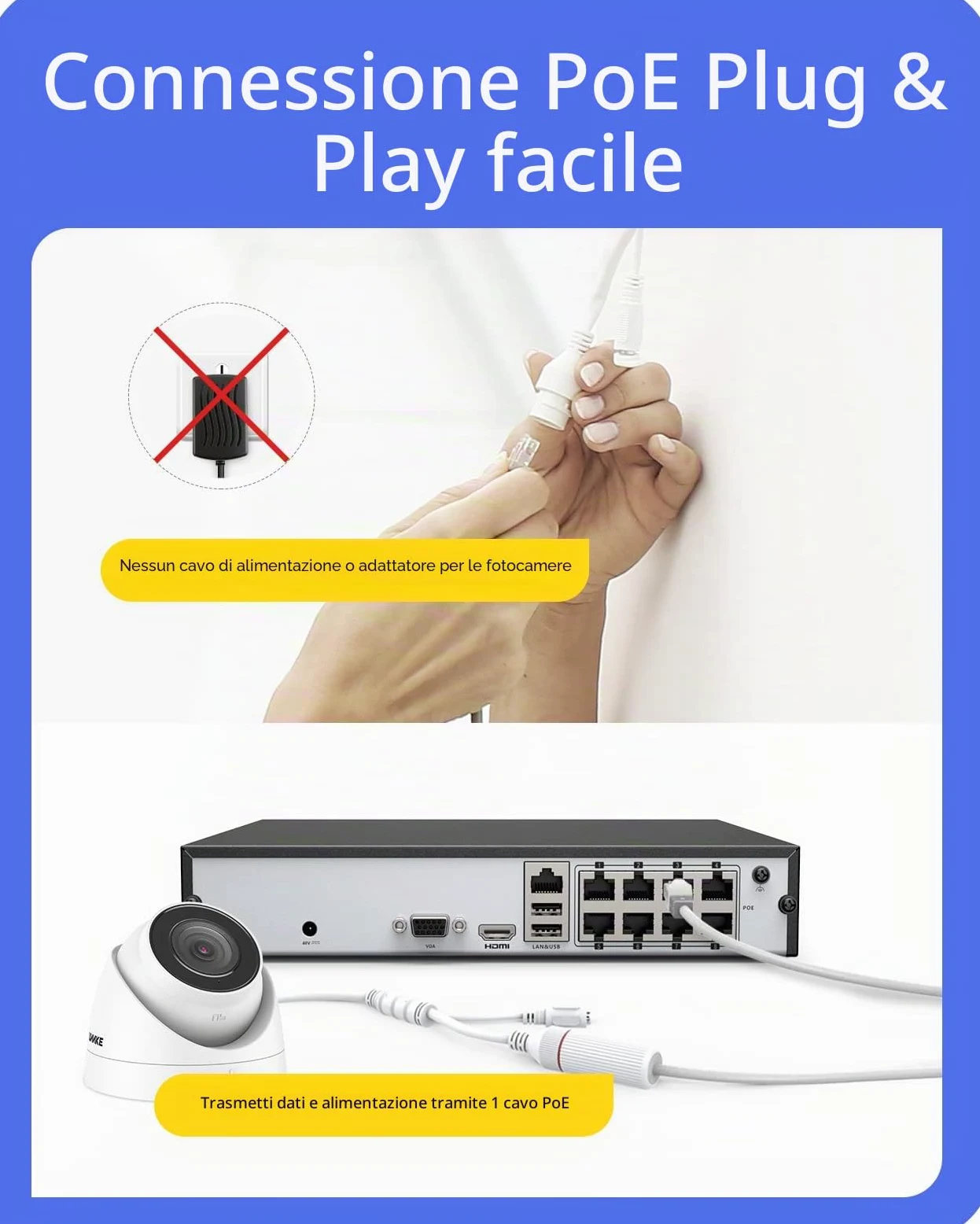 ANNKE Sistema di sorveglianza 8CH PoE NVR per registrazione 24/7, sicurezza interna ed esterna, supporta 8 X 6MP/5MP/1080p/720p HD PoE IP, H.265+ (HDD non incluso)