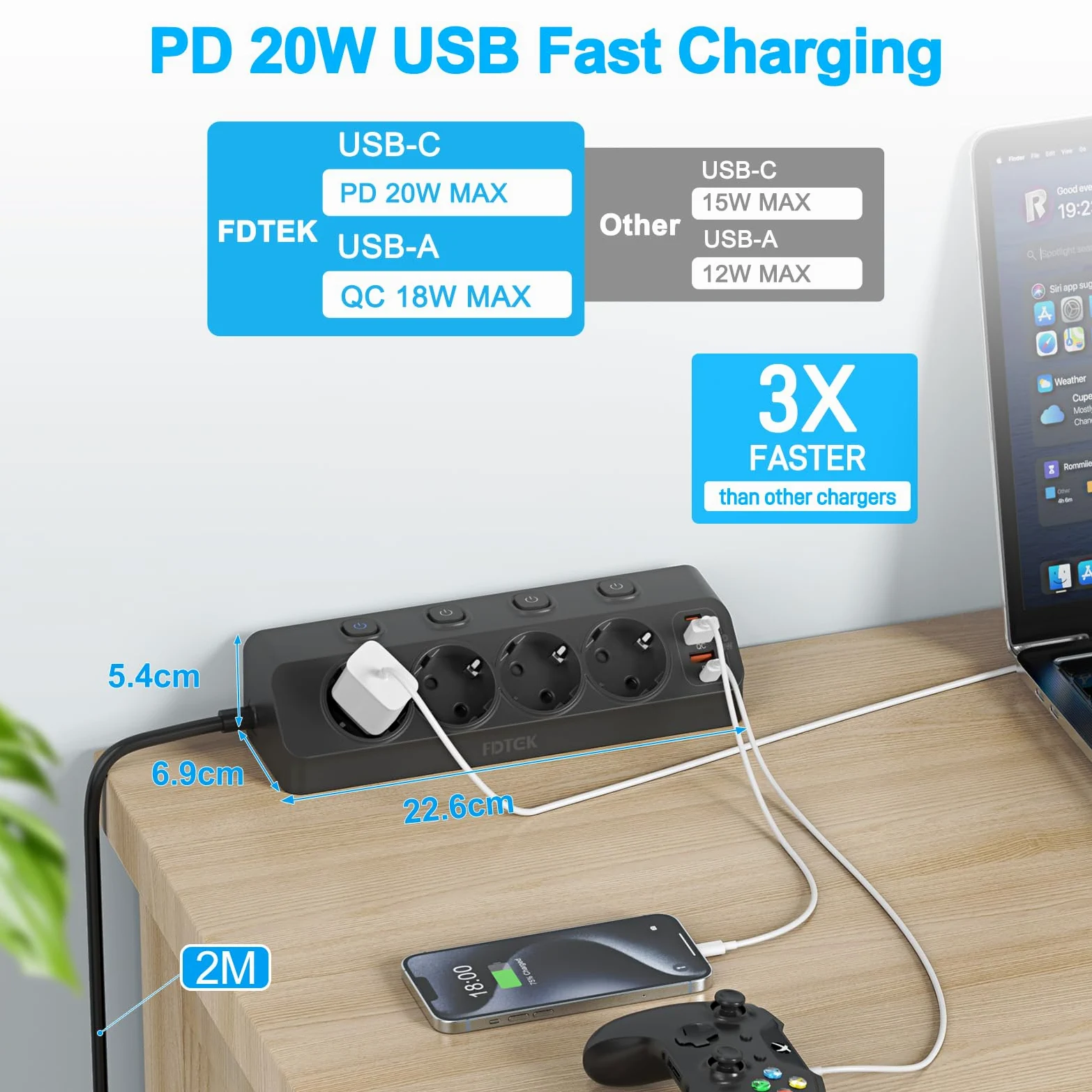 Multipresa 4000W con Protezione da Sovratensioni, Ciabatta Elettrica da Scrivania con Ricarica Rapida USB-C PD20W, Presa con 4 Interruttori Indipendenti, Ciabatta e Dispositivo di Fissaggio, Cavo 2M