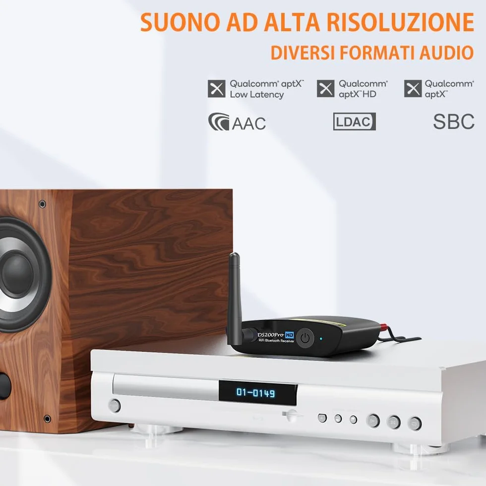1Mii Ricevitore Bluetooth 5.3 HiFi per Stereo, Adattatore Audio Bluetooth Hi-Res LDAC, aptX HD con ESS DAC Audiophile Uscita Ottica/RCA per Ricevitore AV o Amplificatore- DS200Pro