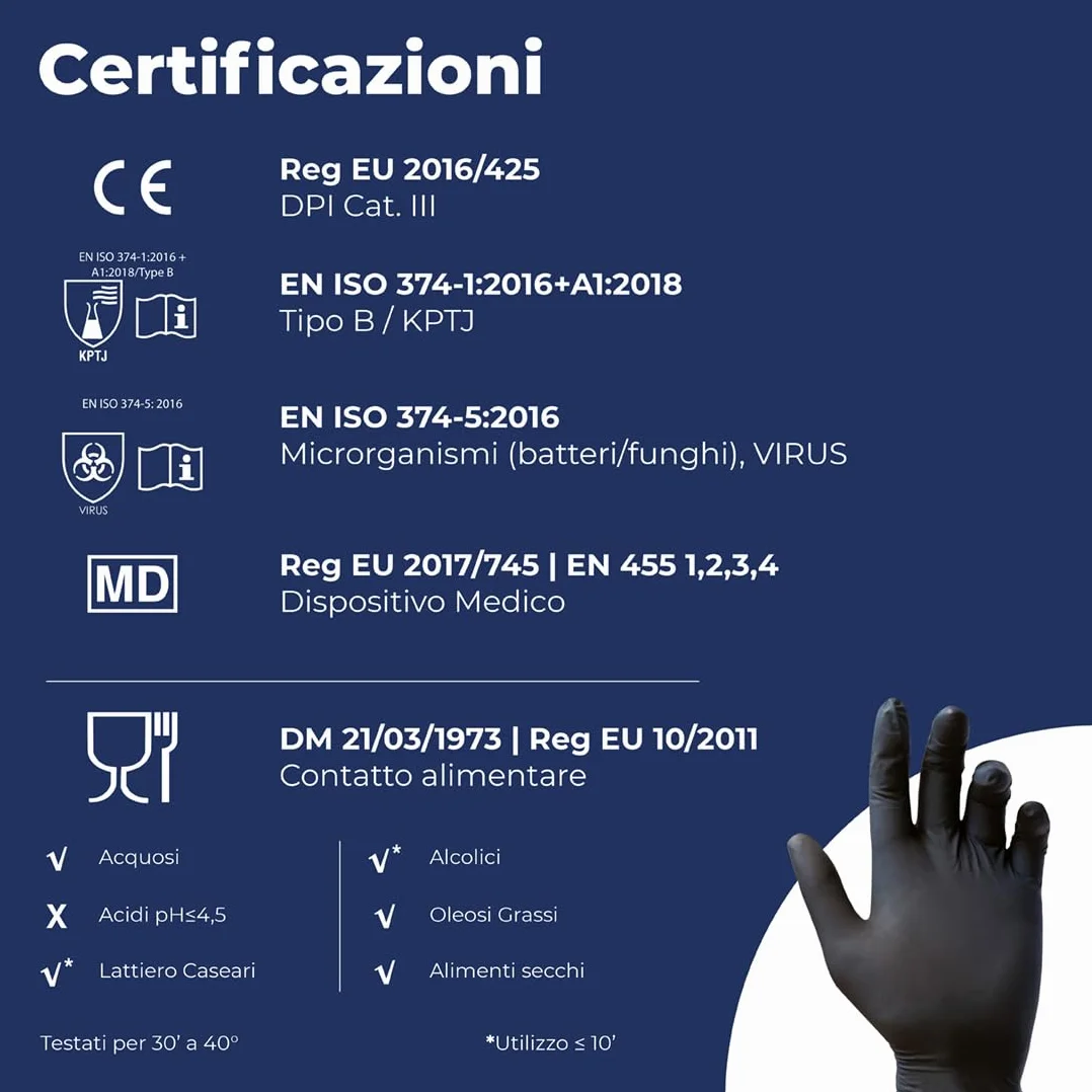 REFLEXX R78 Guanti senza nitrili in polvere, medio, nero, 100 pezzi