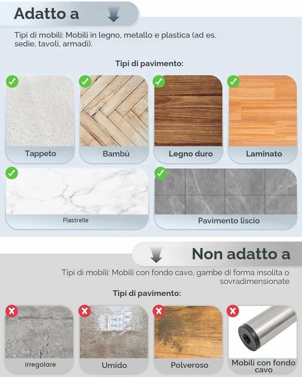 Feltrini Teflon per Mobili 16 Pezzi Cuscinetti Scivoli Quadrati Autoadesivi PTFE 40x40mm