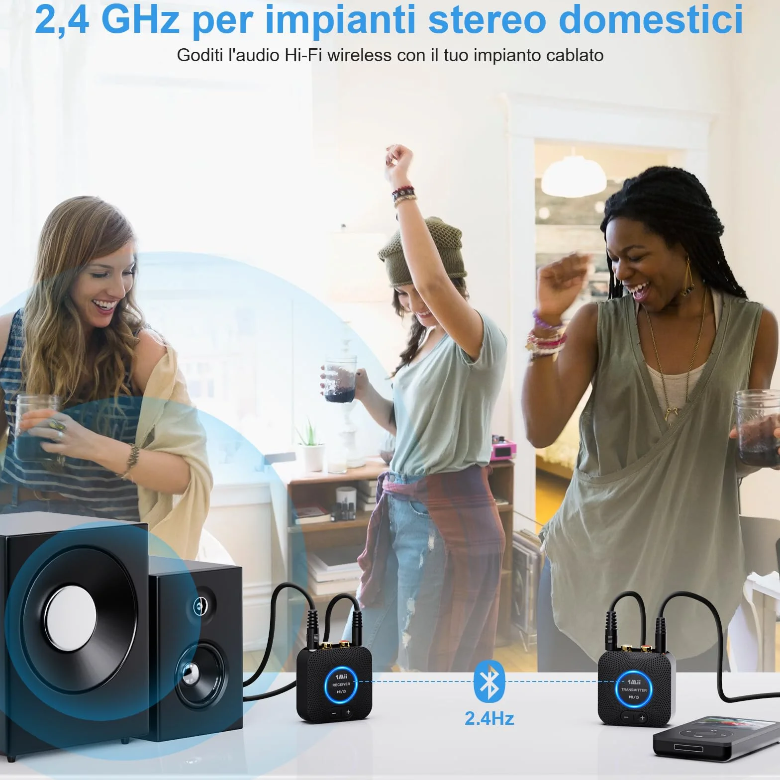1Mii 2.4GHz (1 TX+1 RX) Set Trasmettitore e Ricevitore Audio Wireless per TV, Bassa Latenza 25ms con Ingresso/Uscita AUX RCA da 3.5mm, Adattatore Audio Wireless per TV, PC, Altoparlante, Amplificatore